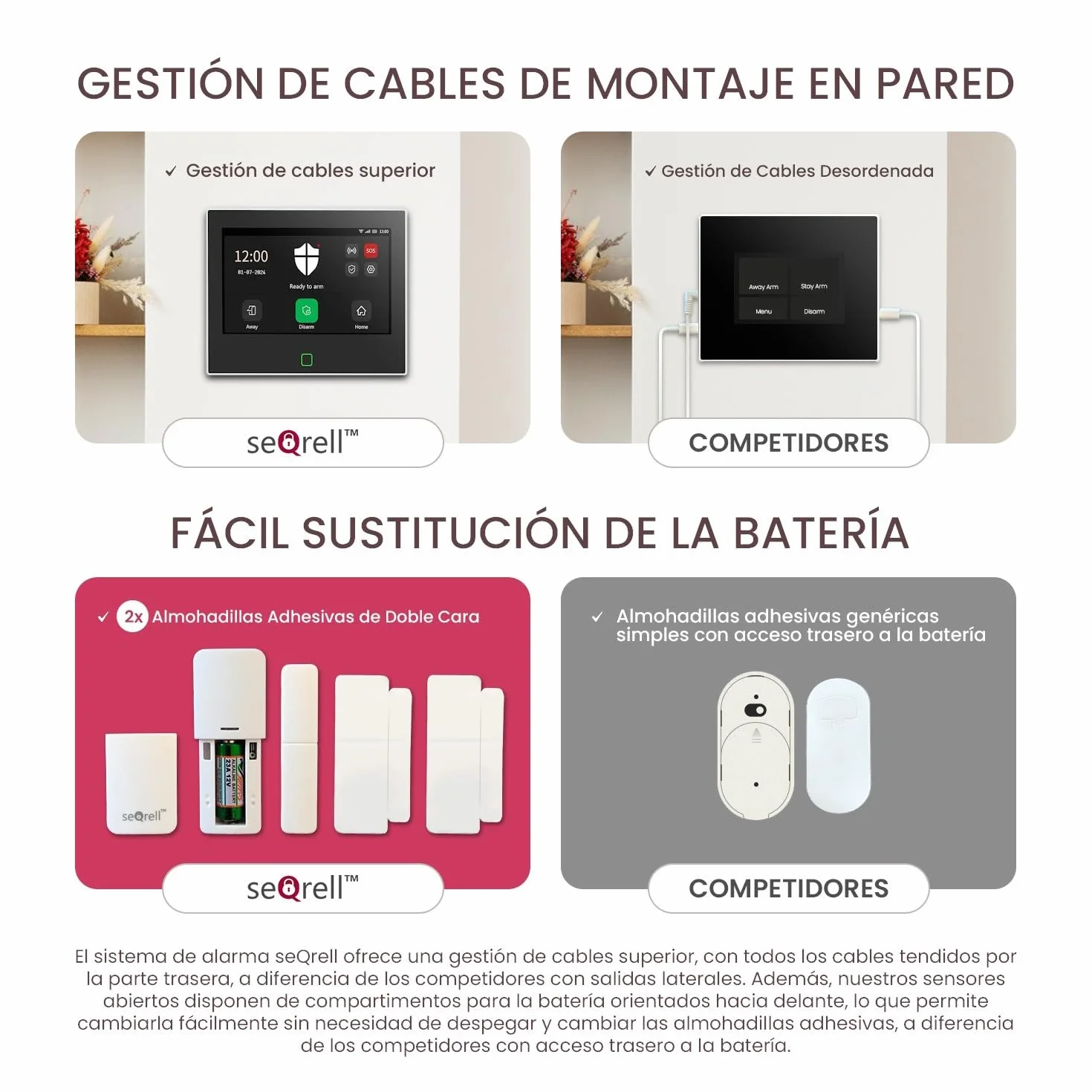 Kit Alarma Casa con Aviso al Movil, Sistema de Alarma para Casa WiFi y 4G gsm sin cuotas con Pantalla Táctil 4.3” y Batería de 1500 mAh, Aplicación Tuya Smart Life, Alexa, SQ4324C
