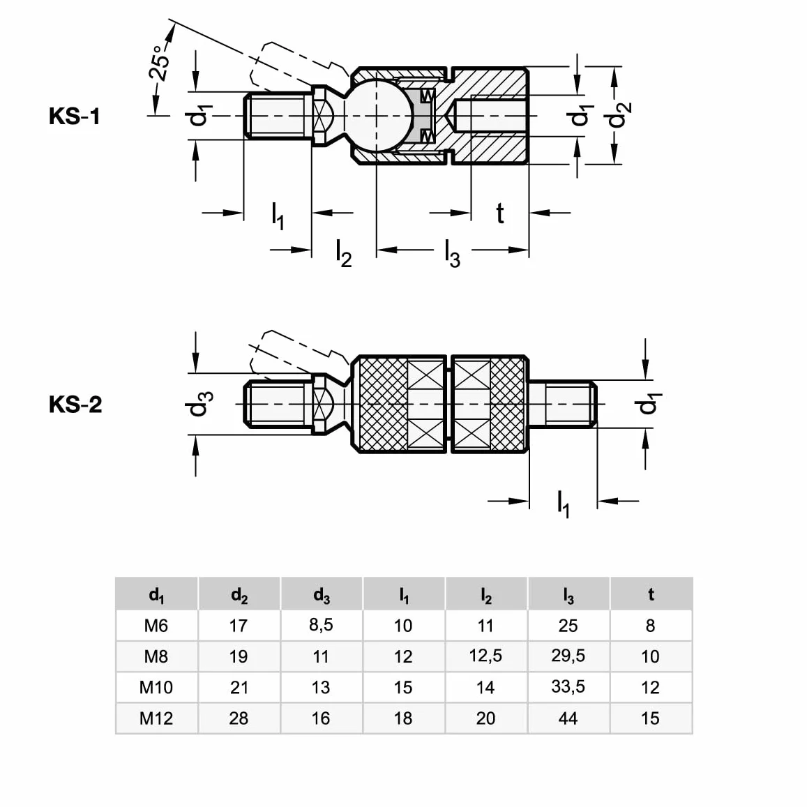 Ganter Normelemente | Articulación esférica | Bola y lado de montaje con tornillo M8 | Acero | GN 782-M8-KS-2