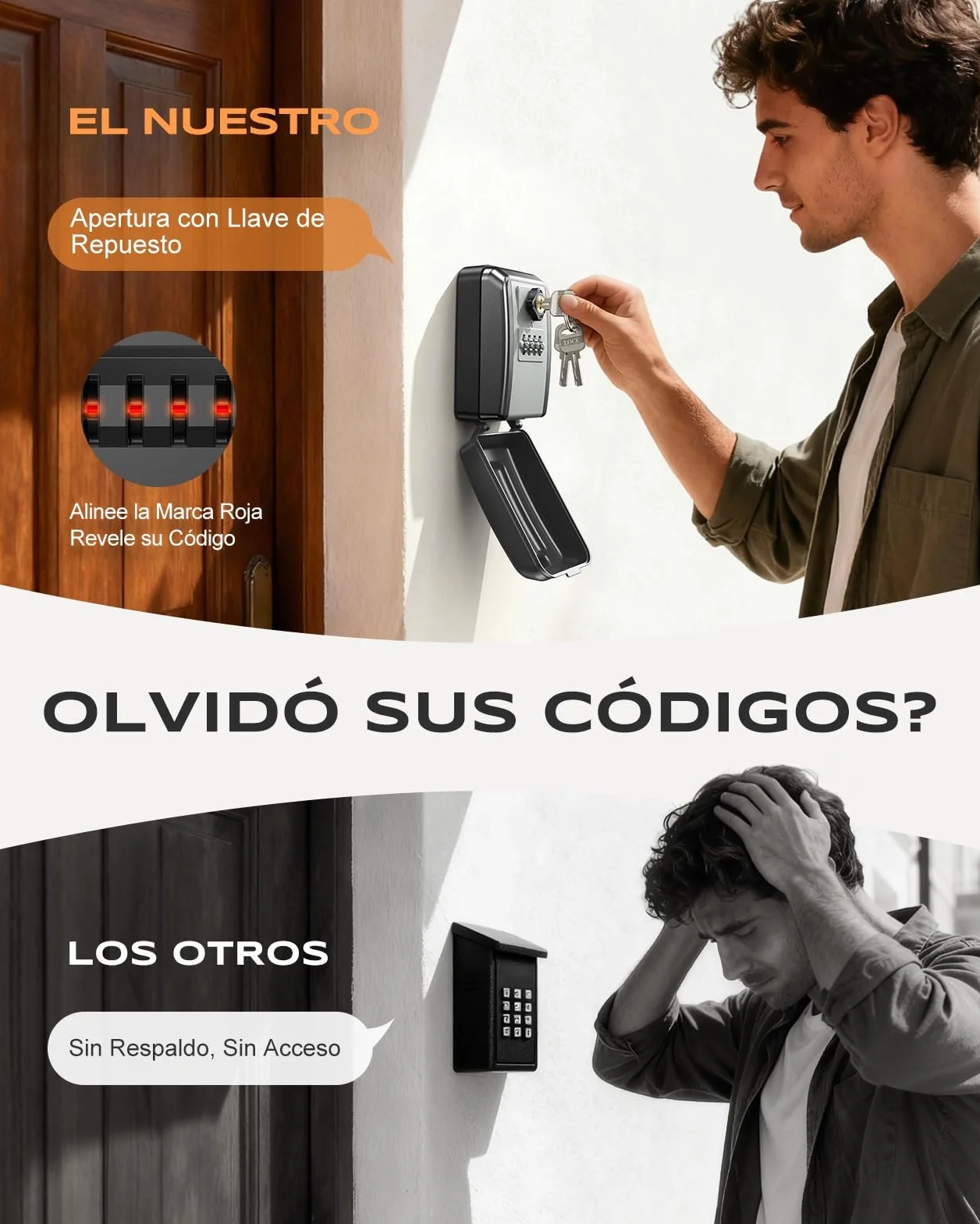 Mohard Cajetin Llaves con Codigo, Caja Llaves Pared de Seguridad con Llave Reconfigurable y Combinación de 4 Dígitos, Caja Fuerte Llaves Exterior Impermeable & Gran Capacidad para Hogar Oficina Garaje