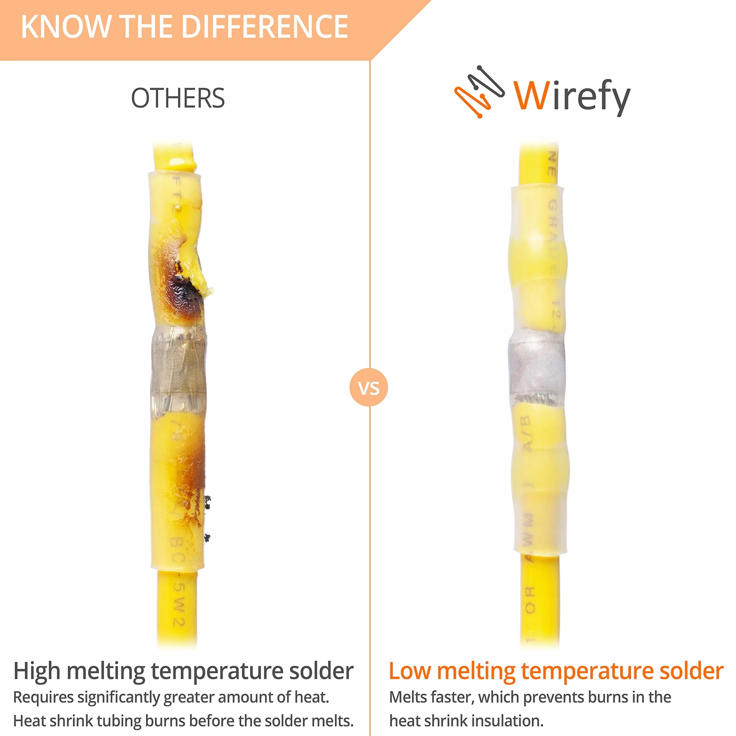 Wirefy 150 Piezas Terminales de Sellado de Soldadura Termorretráctil - Solder Seal a Tope Impermeable - Blanco 0,14-0,25 mm²