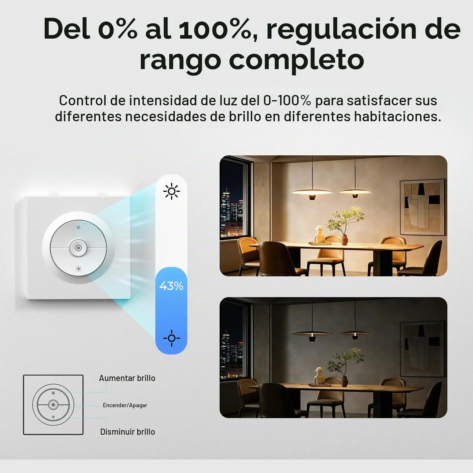 SONOFF Fusion, Orb-ZBDIM(MINI-ZBDIM-E), Interruptor Regulador Inteligente Zigbee, Cable Neutro Requerido, para Lámparas LED/Incandescentes/Halógenas Regulables, Compatible con Alexa y Google Assistant