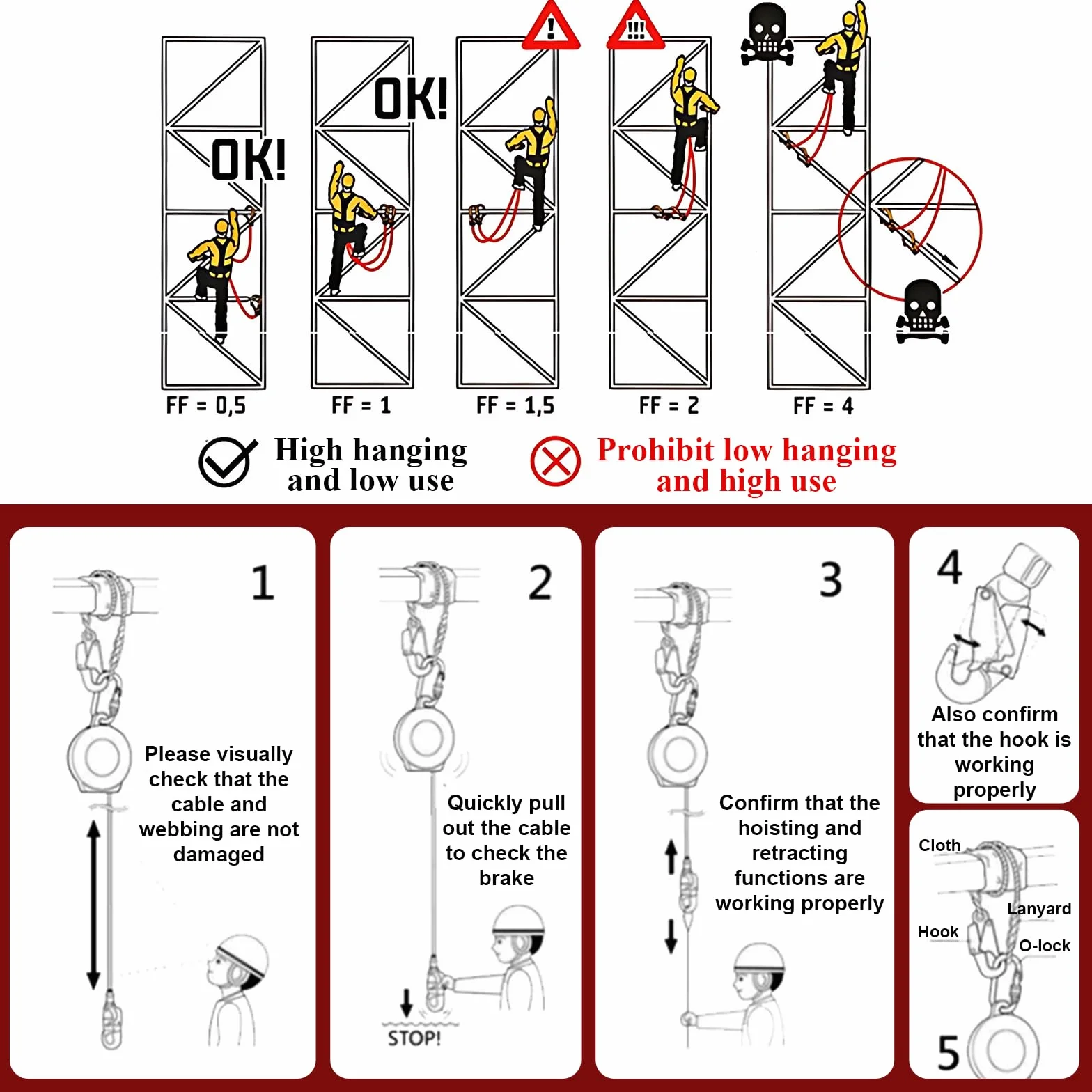 Dispositivo Anticaidas Retráctil, Rojo Linea de Vida Retractil Homologado 200 KG, 10m Arnés de Seguridad Anticaídas Retráctil Trabajo en Tejados/Altura(Rojo - 2 Piezas,10m)