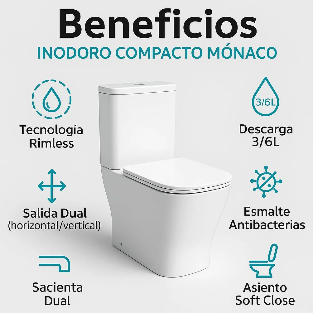 Novo bath - Inodoro Compacto Rimless Serie Mónaco – Estilo Tipo The Gap, Doble Descarga 3/6L, Salida Dual, Asiento UF Soft Close, Cisterna Incluida, Esmalte Antibacterias, Pegado a Pared