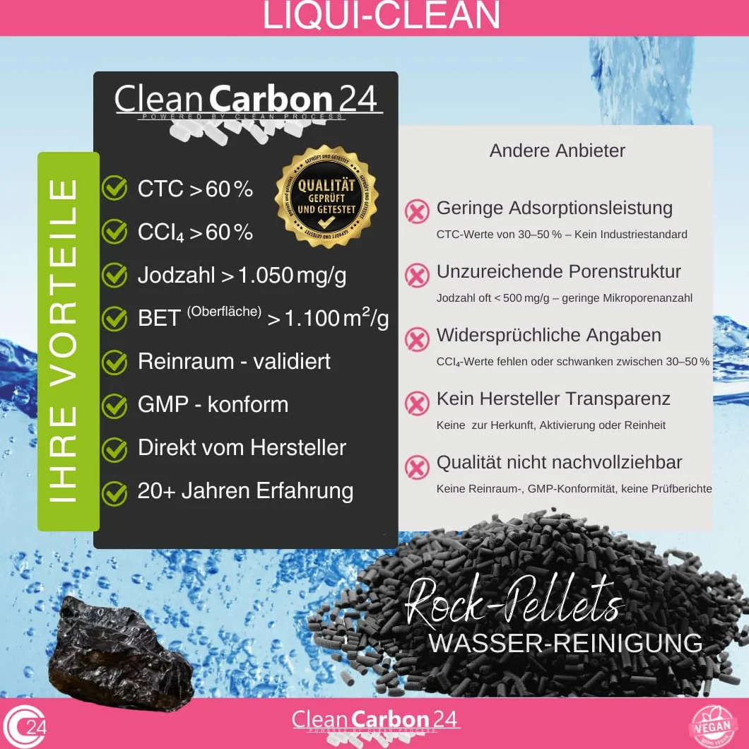 Carbón Activo en pellets Ø1,5 mm, 10 litros, Fabricado con hulla, Clase energética A
