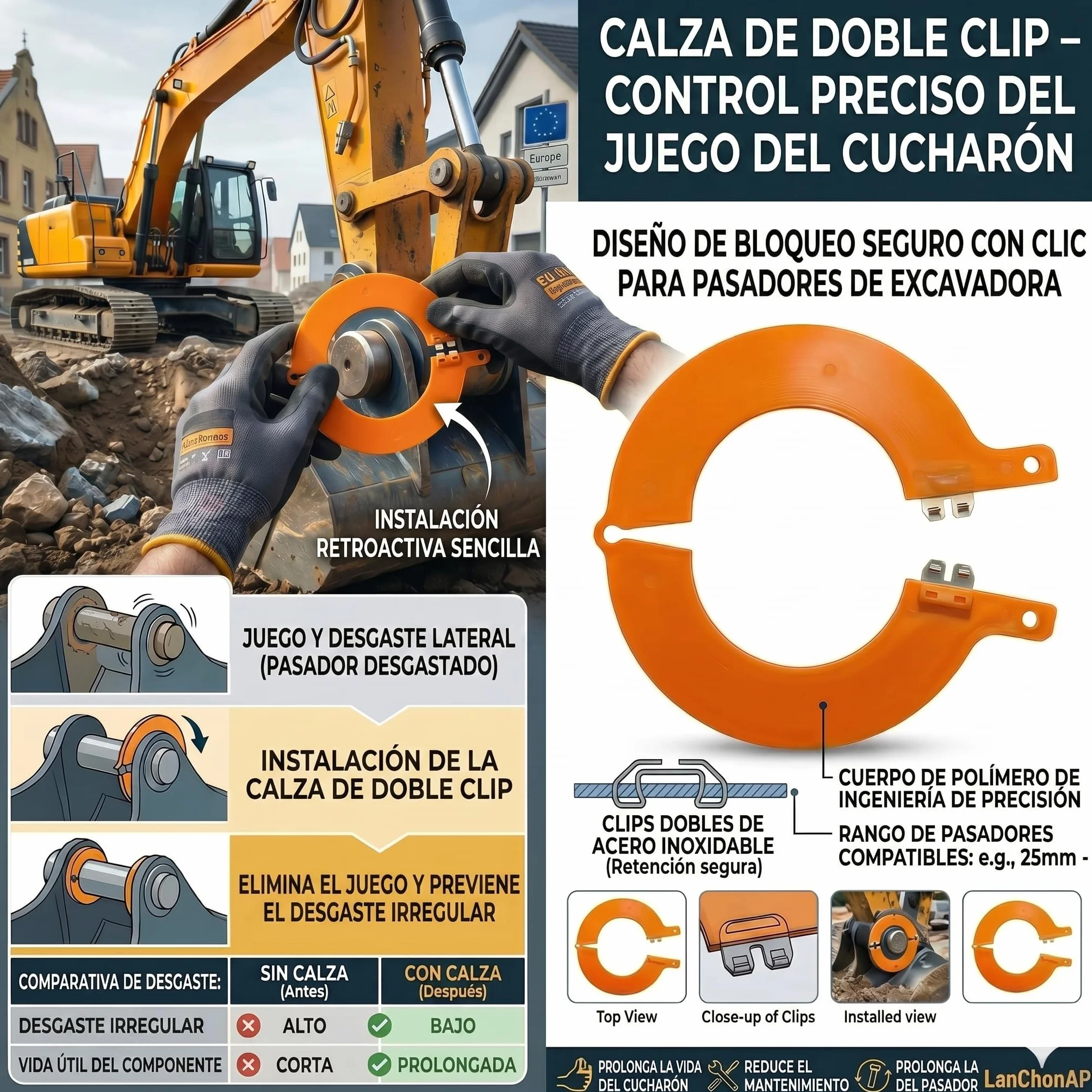 [Paquete de 10] Juego de Arandelas para Pasadores de Cuchara de Excavadora – Ajuste para Pasadores de 50 mm, Grosor de 3 mm, Compatible con Equipos JCB, Kubota, CAT, Komatsu