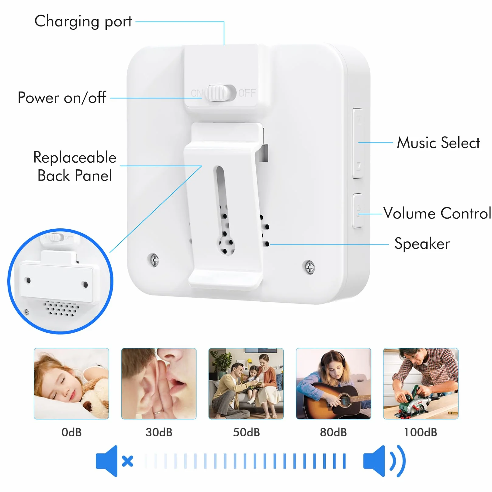 SINGCALL Receptor LED Portátil Recargable Inalámbrico con 32 Tonos, Volumen Ajustable 0-100dB & Memoria, para Hogar/Garaje/Apartamento/Residencias de Mayores/Hospitales,1 Receptor LED Portátil