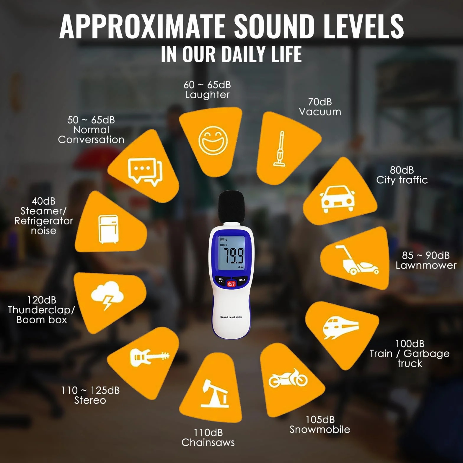 Medidor de decibelios Bluetooth digital de nivel de sonido con APP Datalogger, medidor SPL inalámbrico de 30-130dBA de alta precisión, 20.000 registros, máx./min/espera, alarma - probador de ruido