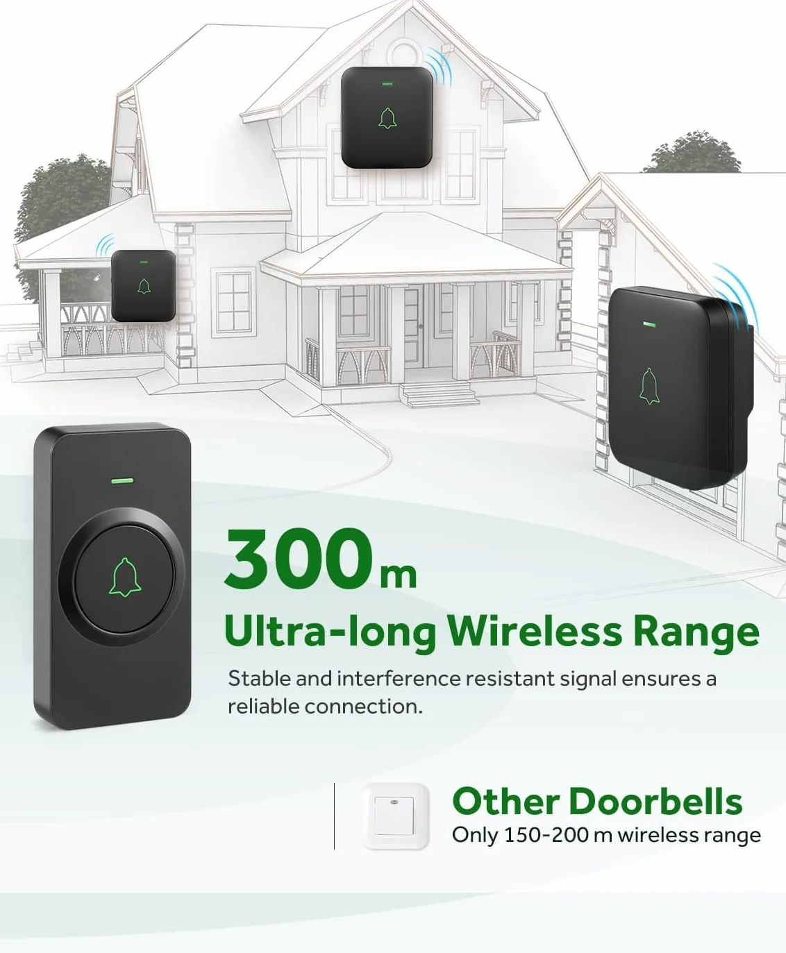 AVANTEK Timbre inalámbrico 300 m con 2 receptores IP55 resistente al agua 52 melodías 5 niveles volumen LED