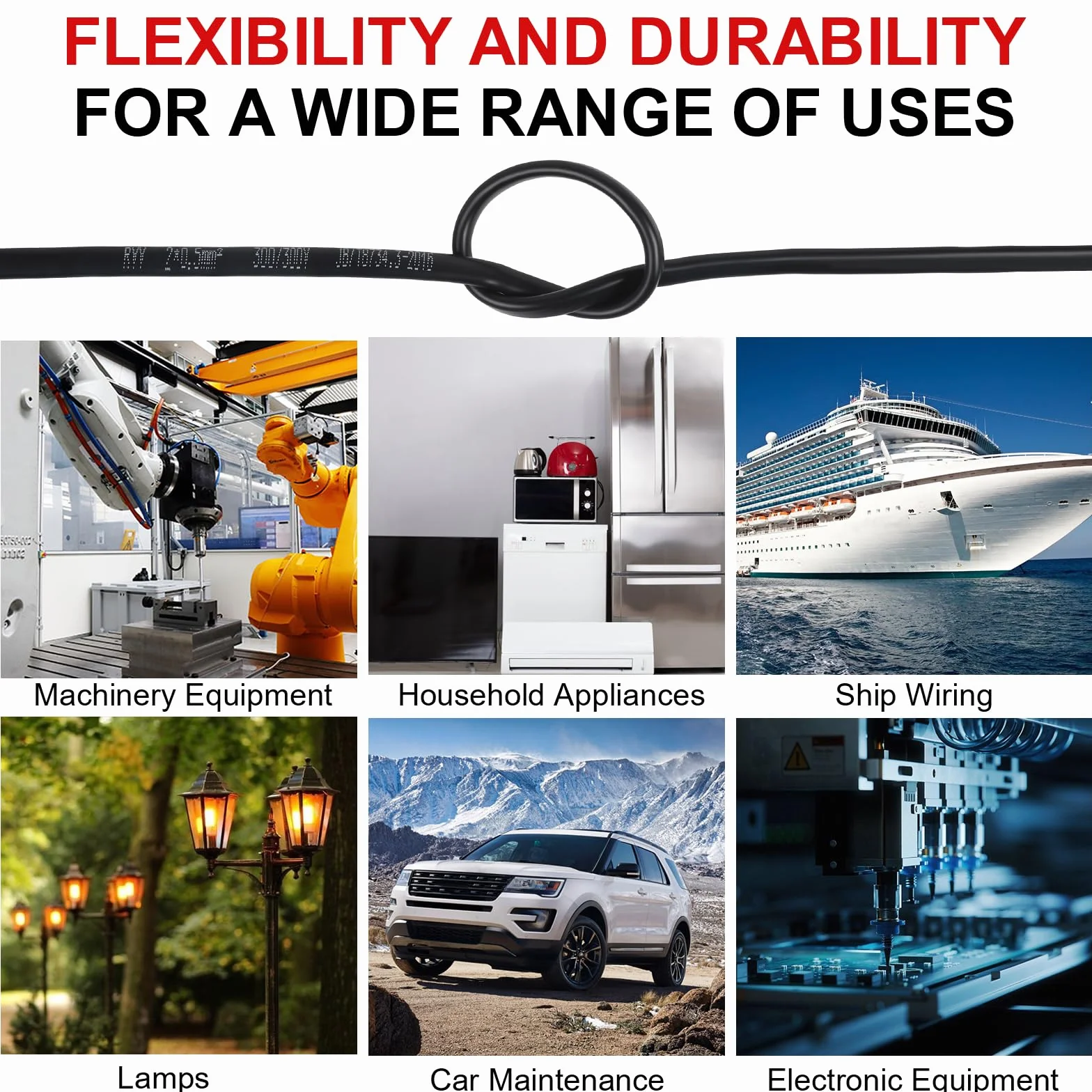 Cable Plano Gemelo de 2 Núcleos 2×0,5 mm² Cobre 5V 12V 24V 60V para Barco Automotriz Rojo/Negro