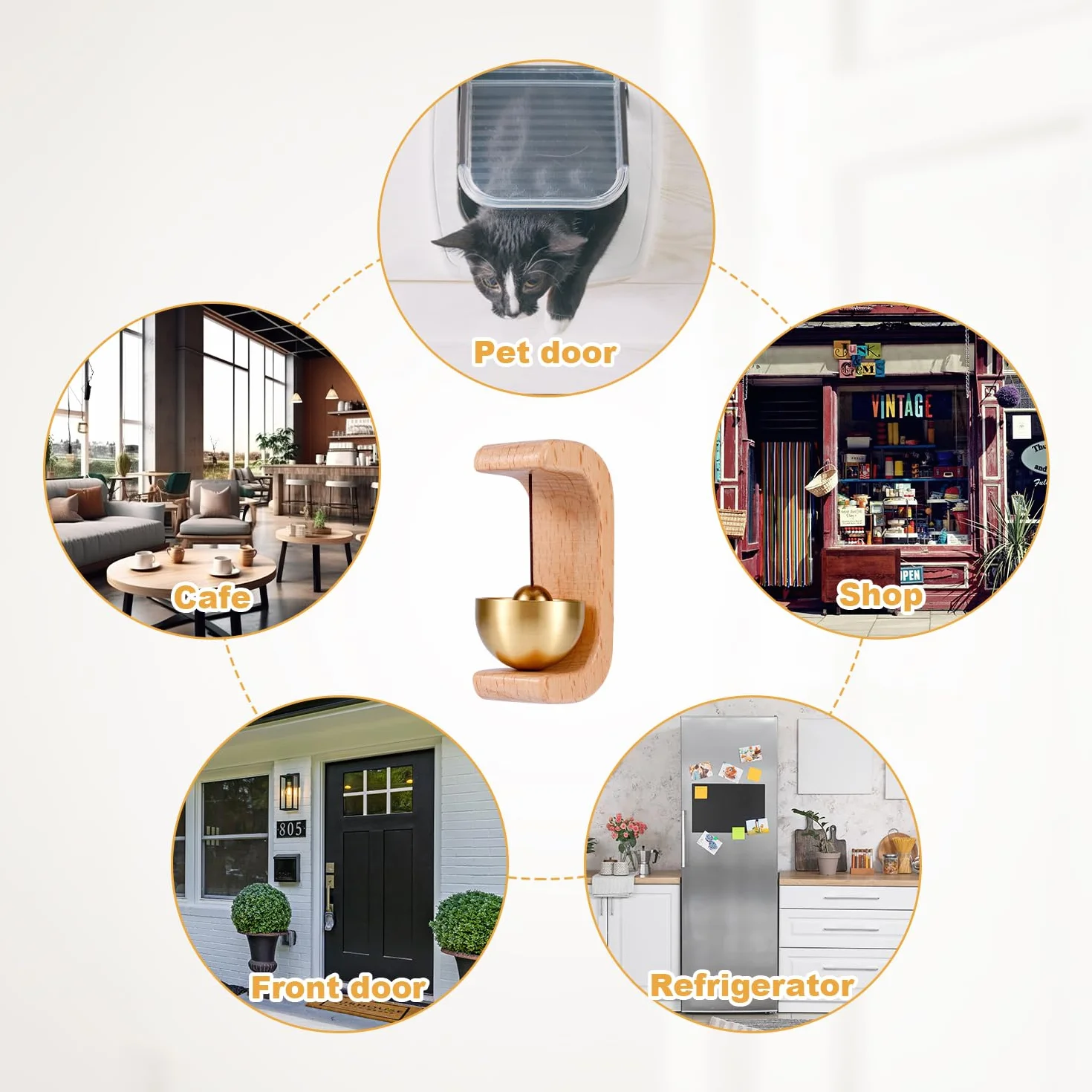 Timbre Magnético para Puertas, Diseño Simple, Fácil de Usar para Cafeterías y Tiendas
