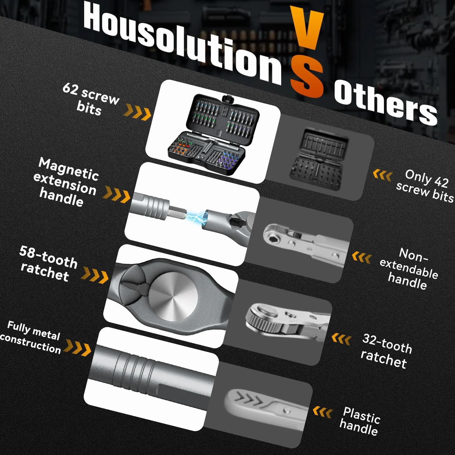 Housolution 66 en 1 Set de Destornillador de Trenza, Mango Desmontable, Cabeza 6,2°, Bits de Acero S2 Combinables, Kit Portátil para Muebles, Ordenadores, Bicicletas, DIY