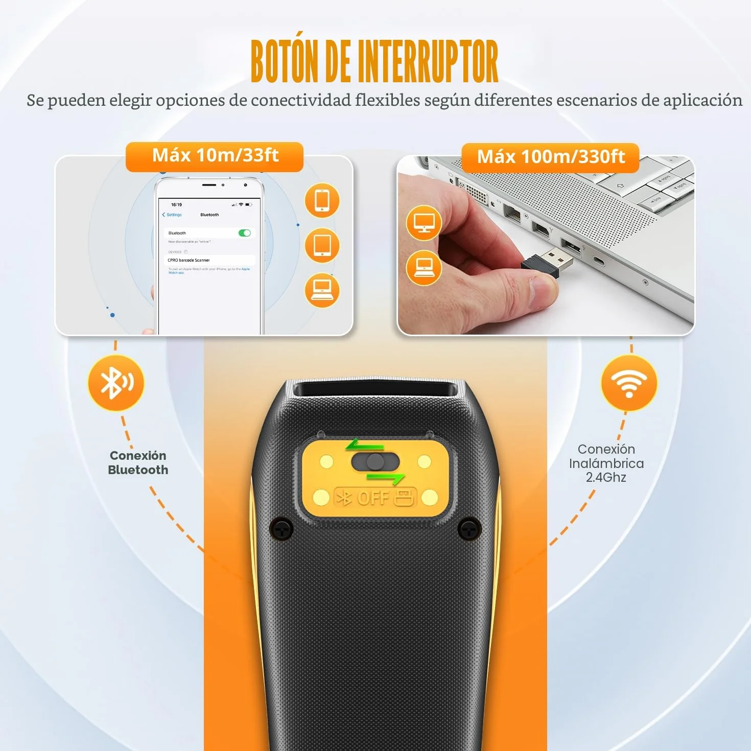 NETUM CS7501 Escáner de Código QR Bluetooth, Lector de Código de Barras Portátil 1D 2D Inalámbrico para Gestión de Inventario