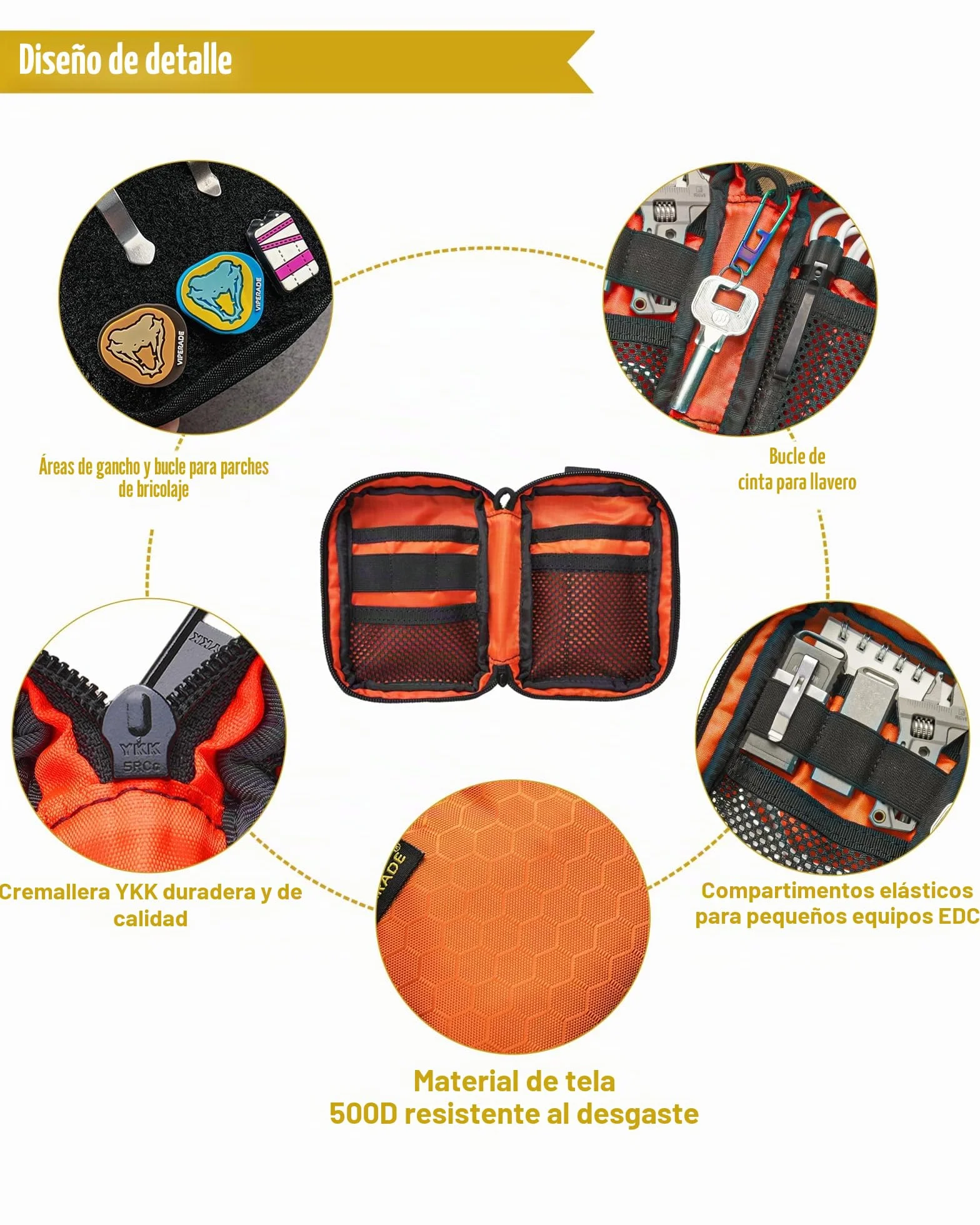 VIPERADE VE26 Bolsa EDC pequeña para Herramientas de Bolsillo y multiherramientas, Organizador EDC con área para Parches para Equipo EDC