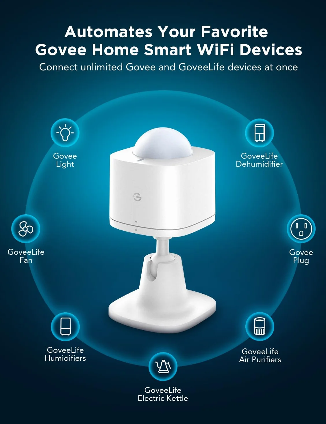 GoveeLife Sensor de Movimiento, Control de Grupo para Dispositivos Ilimitados, Sensor de Contacto Mini Inalámbrico para Automatización de Hogar Inteligente, Alimentado por Batería, Compatible con la