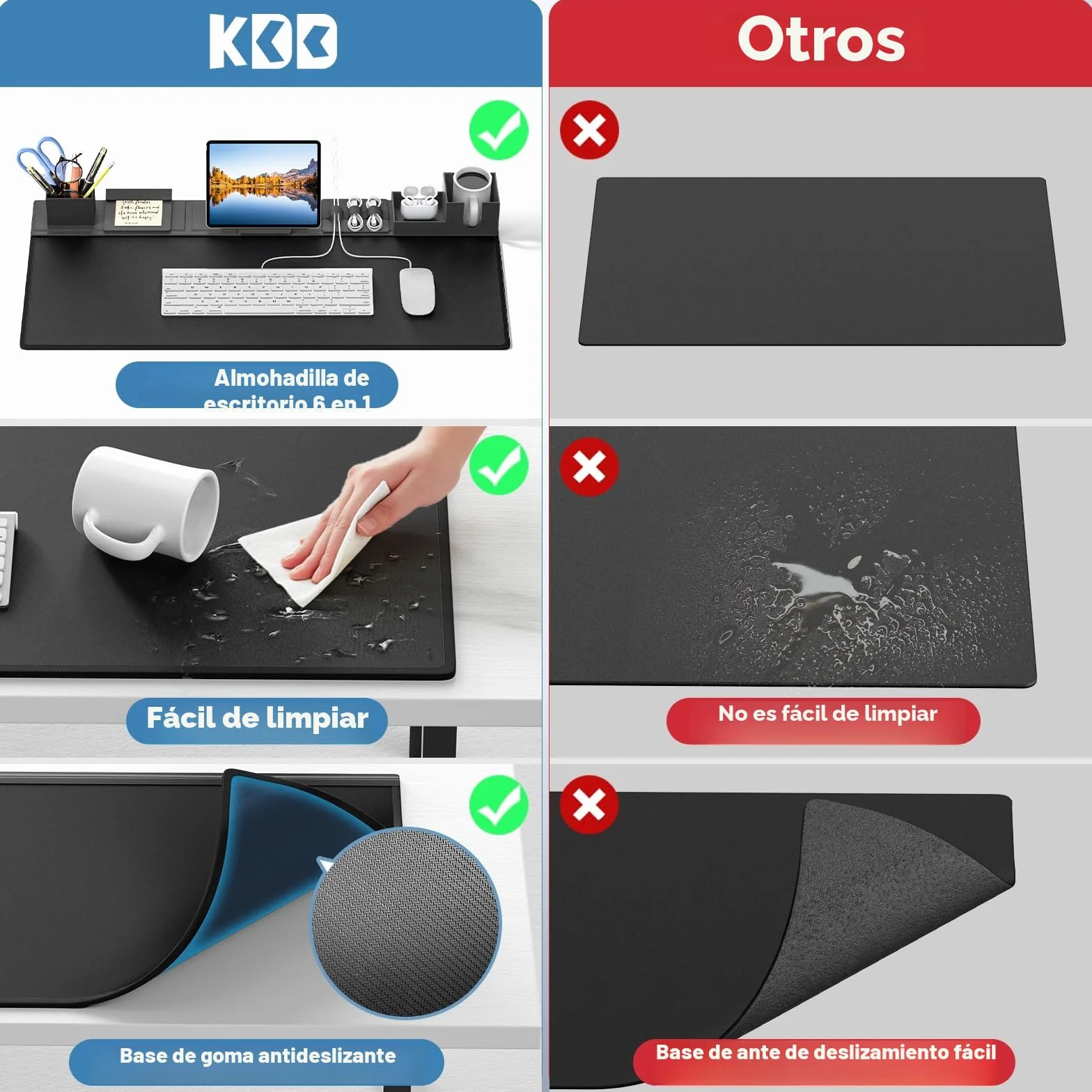 KDD 6 en 1 Alfombrilla Escritorio XXL Set, Tapete Escritorio & Alfombrilla Ratón Gaming 80x35.5cm