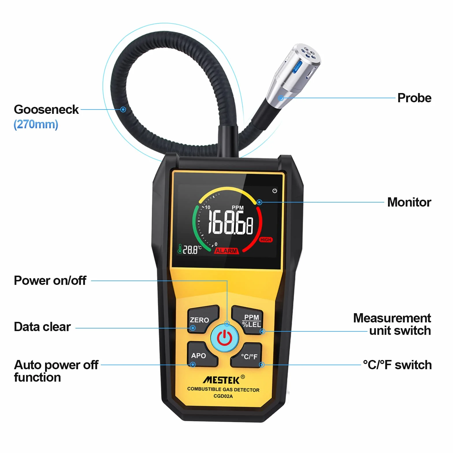 Detector de Gas Natural Detector de Fugas de Gas MESTEK Butano Propano Metano Ciudad LPG LNG Combustible Gas Sensor Portátil Alarma de Gas con Batería LCD para Ciudad Cocina Garaje Autocaravana