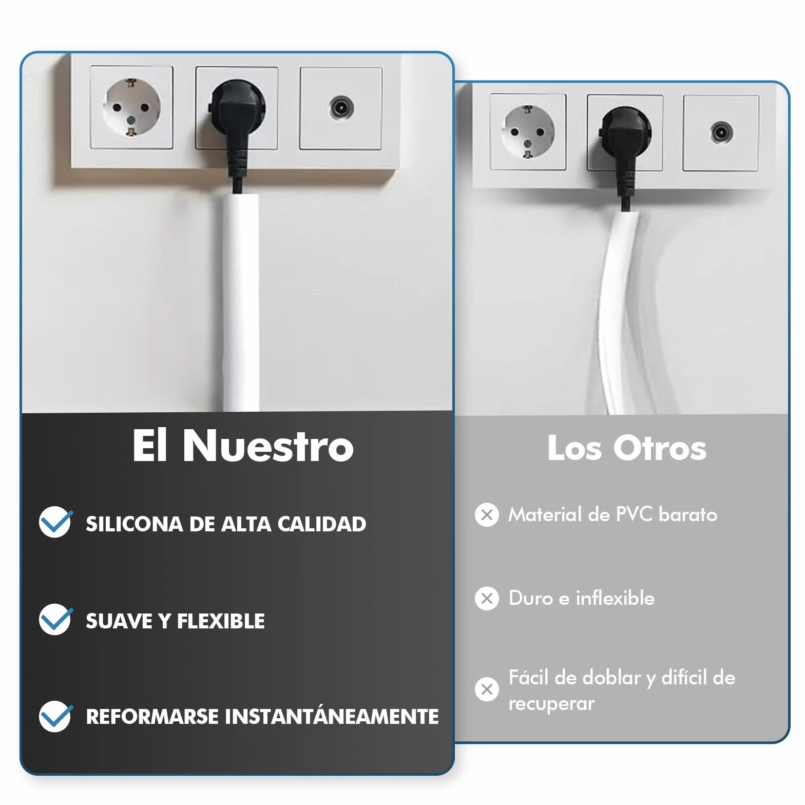 shinfly 1m Canaletas para Cables Blanco, Canaleta Cables Pared Adhesivo para 1 Cable, Esconder Cable Adecuado para la Gestión de Cable en Pared, Suelo y Oficina