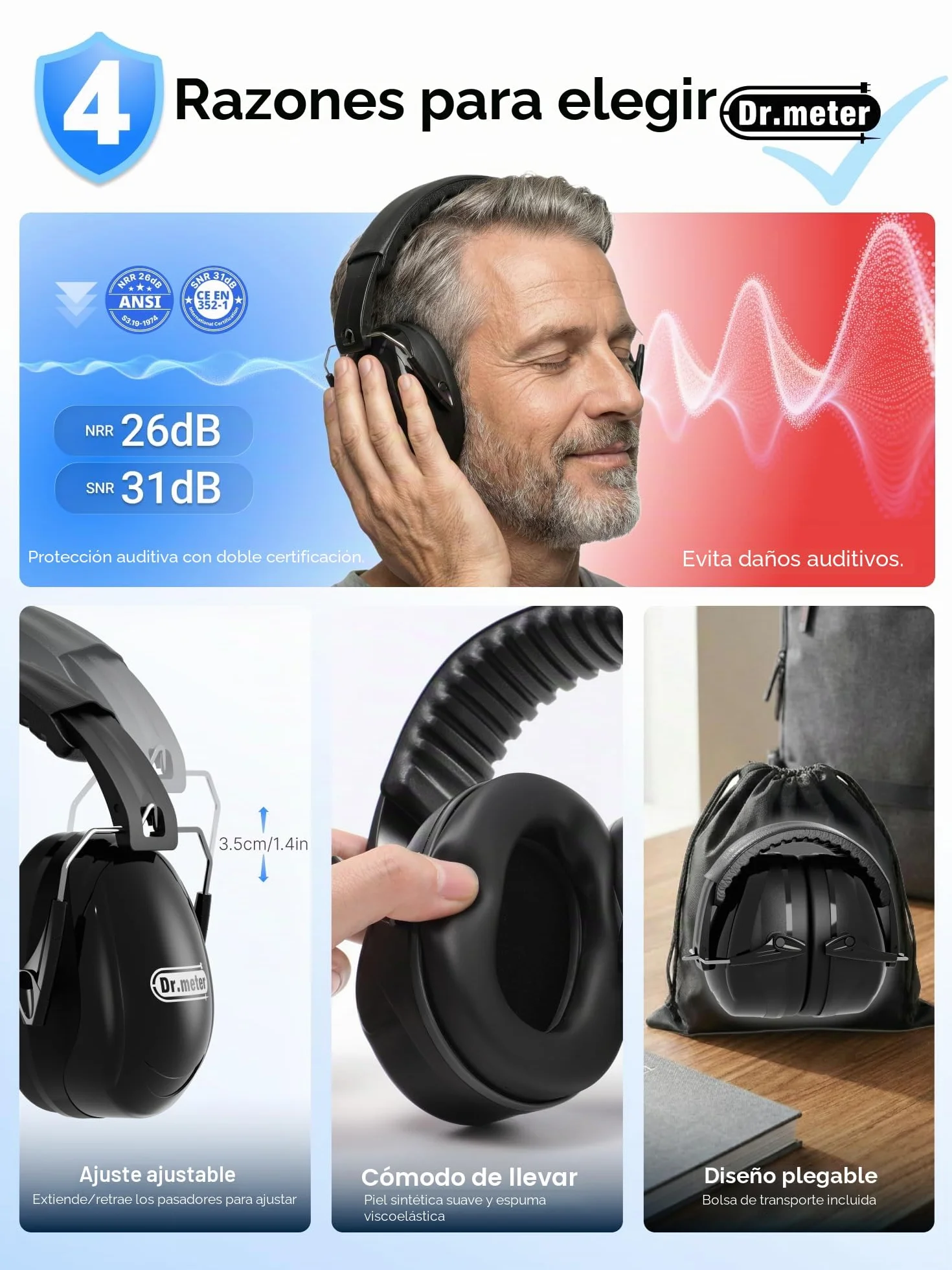 Dr.meter Cascos Antiruido Adultos 31dB, Protectores Auditivos Ajustables para Trabajo, Construcción y Estudio