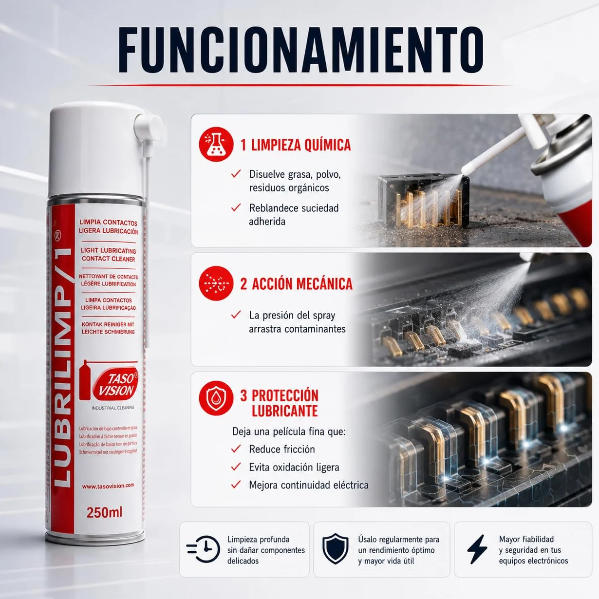 CABLEPELADO Spray Limpia Contactos Profesional 250 ml – Limpieza y Lubricación Ligera para Circuitos y Equipos Electrónicos – Secado Rápido – Lubrilimp (Residuo 1)