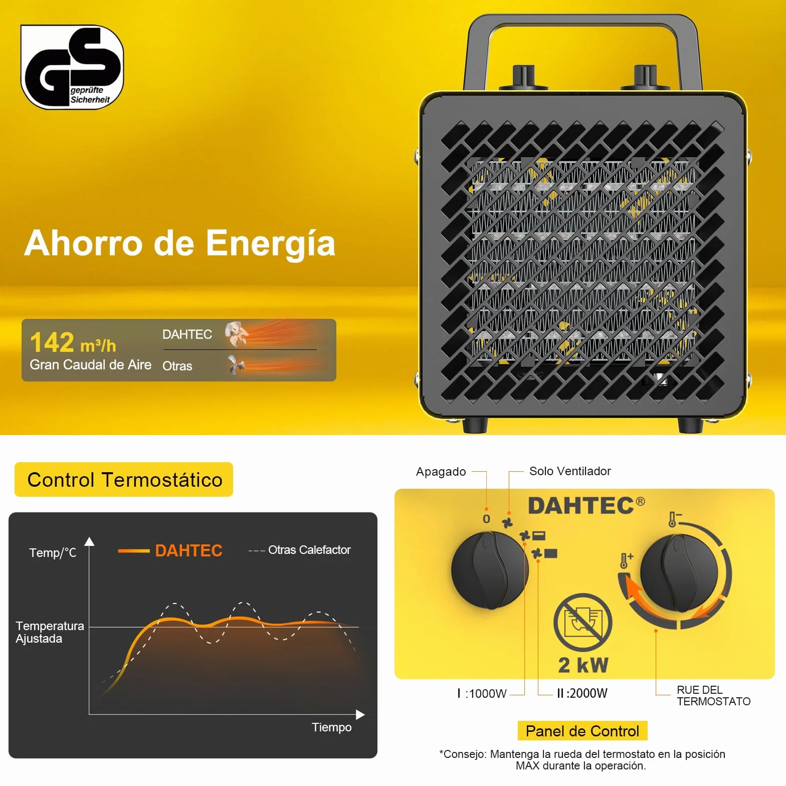 Calefactor Portatil 2000W - Mini Calefactor Aire Caliente - Radiador Electrico - Ceramico Calentamiento Rápido en 3 s - Apto para Hogares, Baños