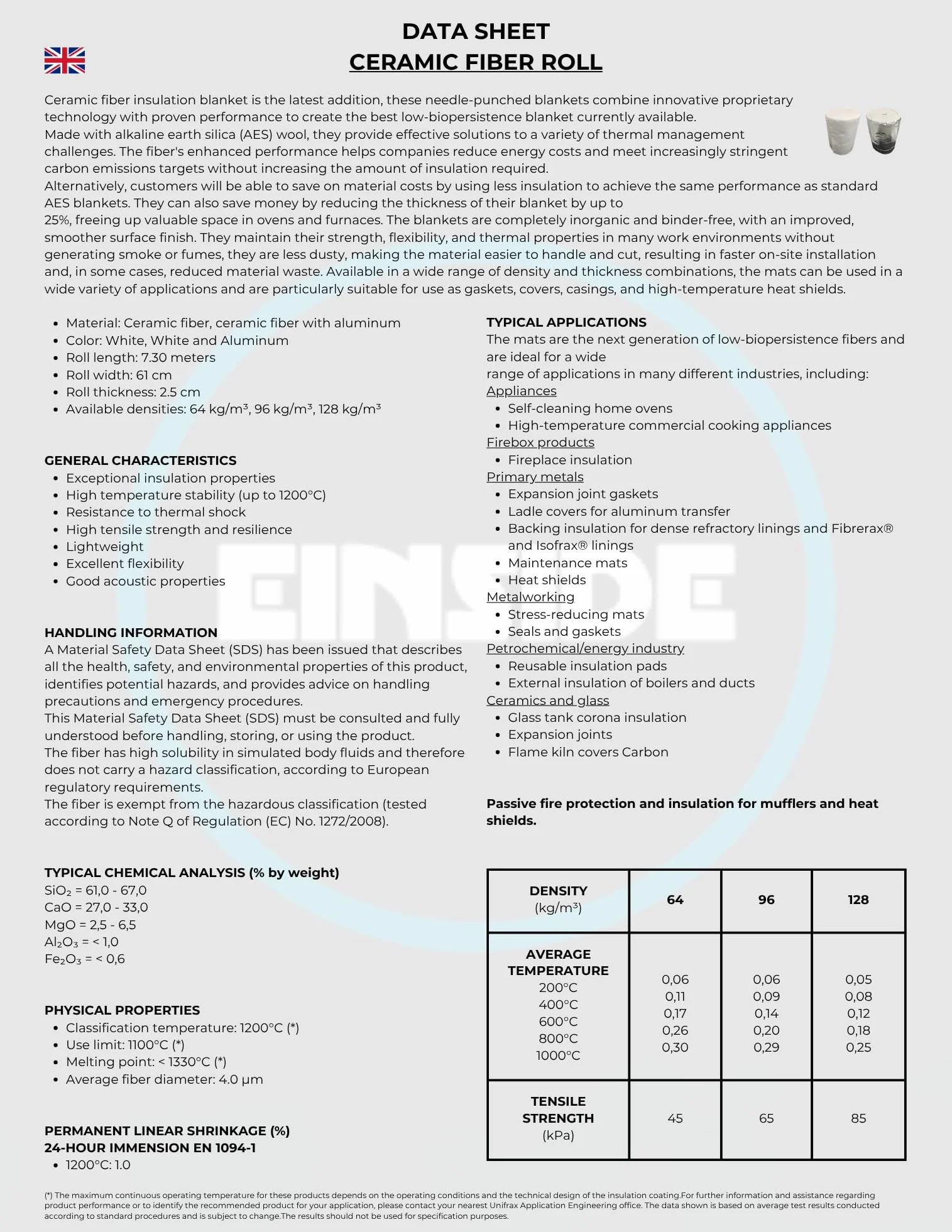 EINSIDE Rollo aislante de fibra de cerámica, Dimensiones del rollo 7,30 metros x 61 cm, Grosor 25 mm, Densidad 128 kg/m³ | Longitud: 7,3 m. Ancho: 61 cm. Grosor: 2,5 cm