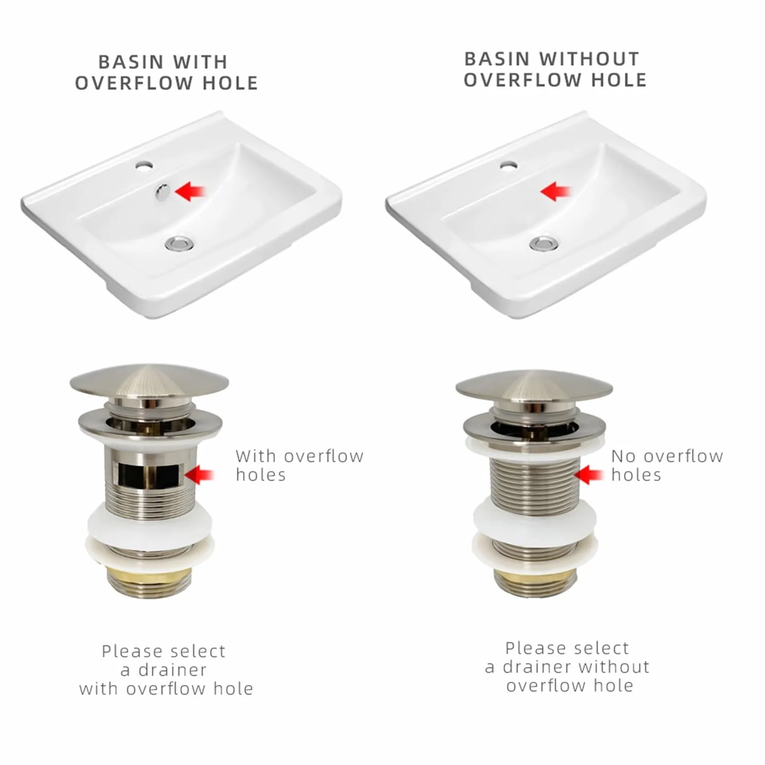 Sifón for lavabo de baño níquel cepillado, moderno juego tapón filtro emergente Para Fregaderos(Nickle NO Ovflow)