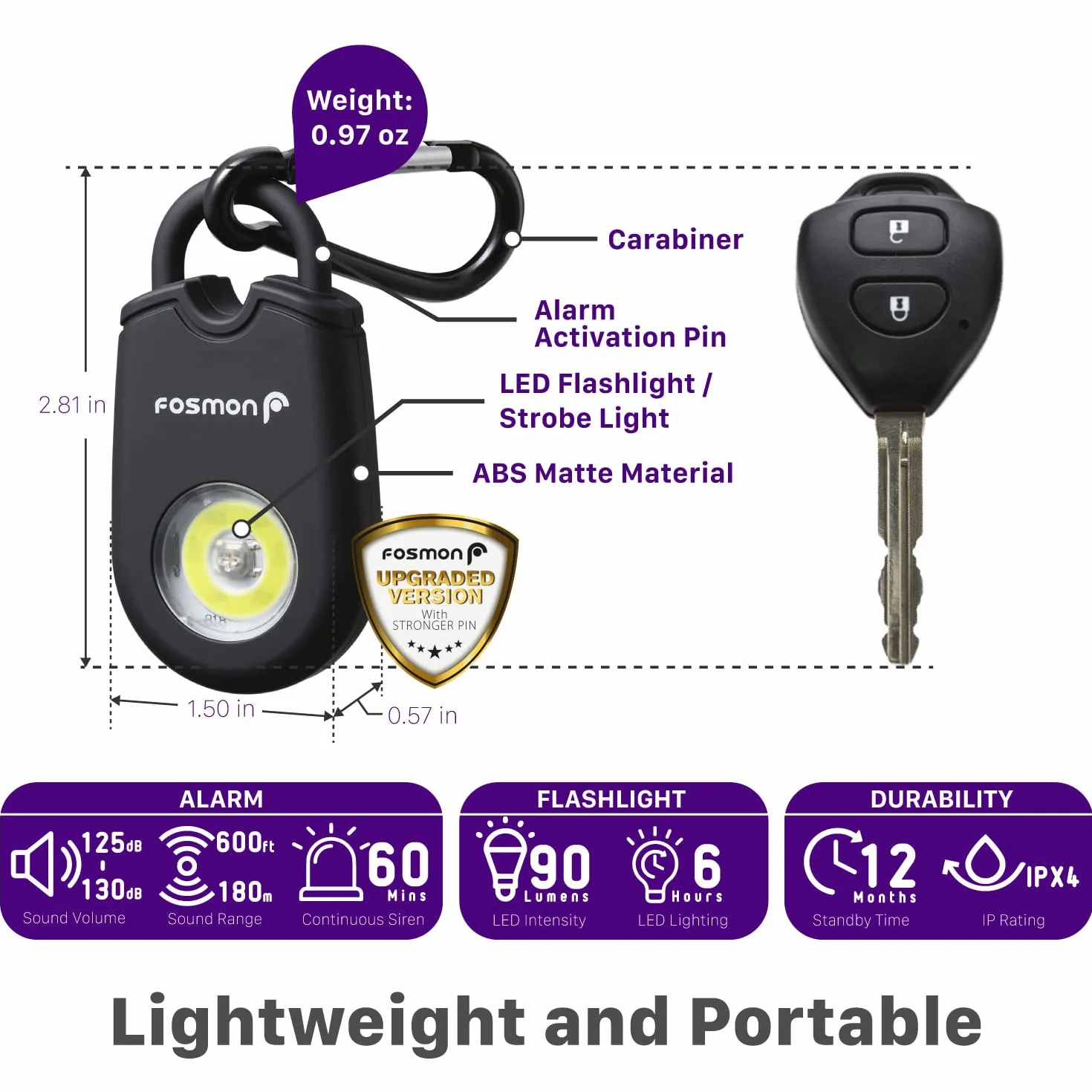 Fosmon - Alarma personal de bolsillo antiagresión | Alarma para Mujer y Hombre | Sirena de 130dB audible hasta 180m | Alarma personal con luz intermitente | Alarma con mosquetón | Paquete de 2 alarmas