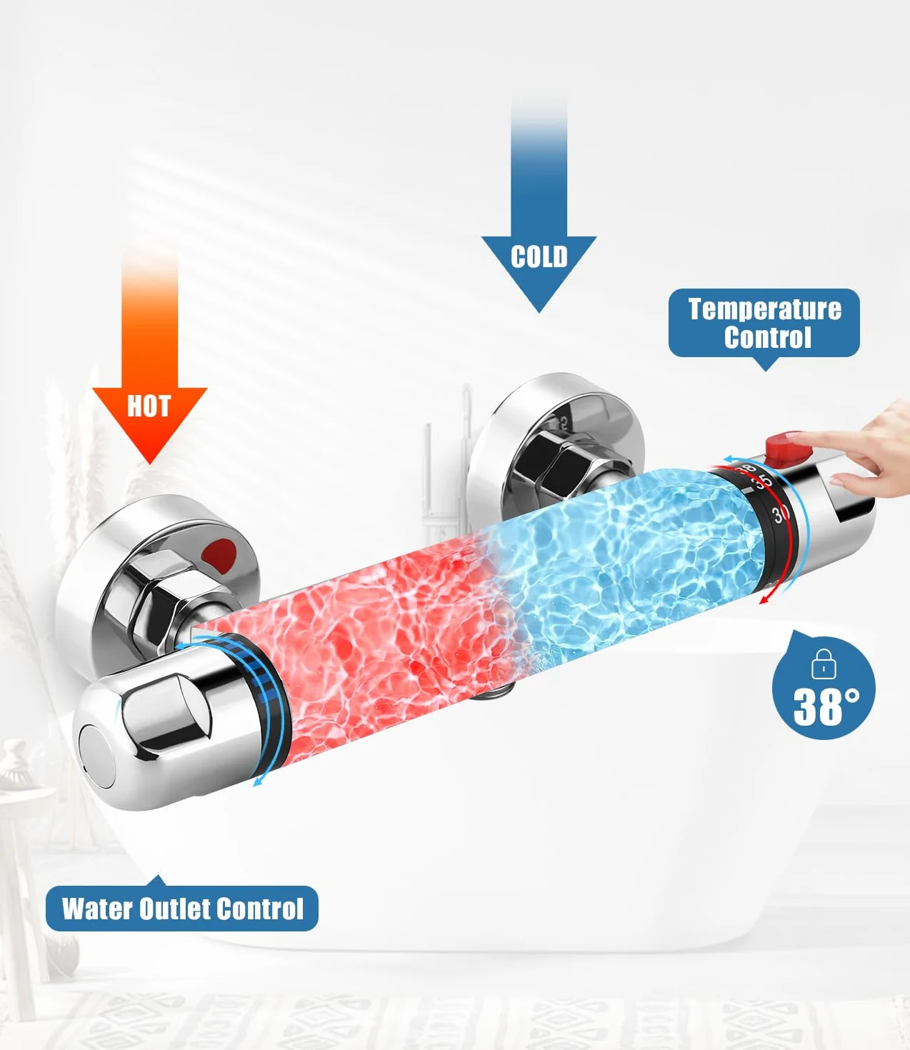 Grifo Ducha, Grifo Ducha Termostatico, Termostato Ducha para Bañera y Ducha, Válvula Mezcladora con Seguro 38°C Anti-Quemaduras, Latón Cromado, Control de Temperatura 20-50°C, Flujo Estable y Cómodo