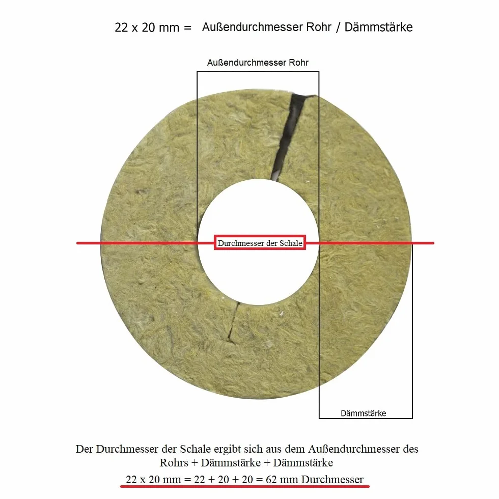 Scorprotect® Caja de cartón completo con revestimiento de aluminio, aislamiento de tuberías, lana de roca con conductividad térmica 0.040 (lana de roca, 18 x 20 mm x 1 metro)