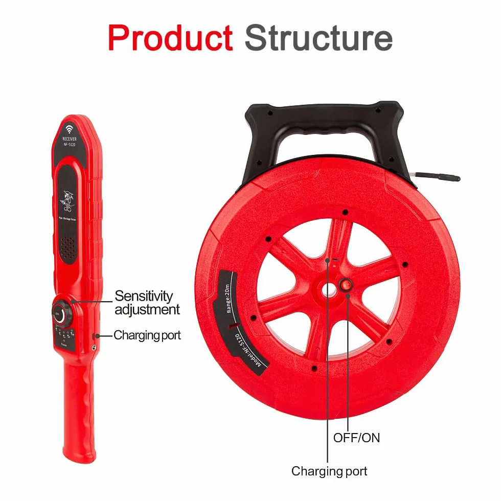 Pipe Blockage Detector, Water Pipe Locator Underground Diagnostic-Tool Wall Scanner Pipeline Blocking Clogging Scanner Plumbers Instrument For Metal PVC Water Pipes (30M)