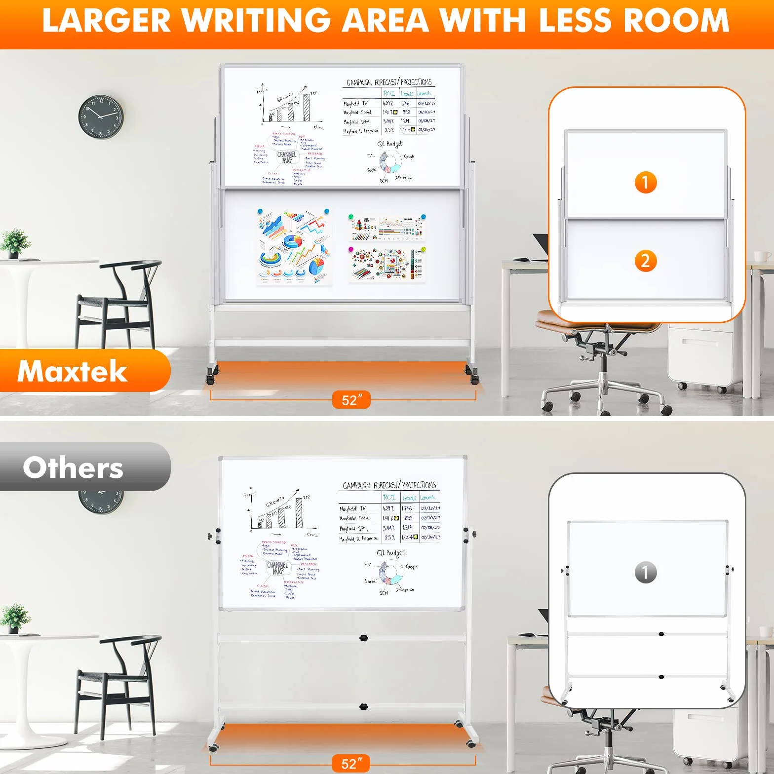 Maxtek Pizarra Blanca Móvil Regulable en Altura 150×120 cm, Doble Cara Magnética 120×75 cm, Whiteboard con Ruedas Marco Aluminio