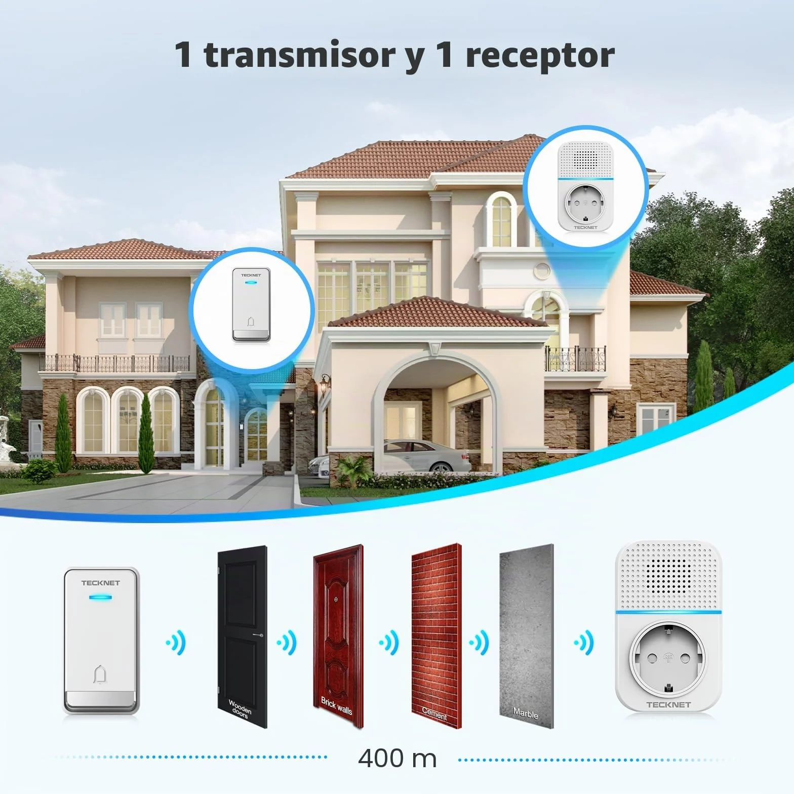 TECKNET Timbre Inalámbrico Exterior Impermeable con Enchufe, 400m Alcance Timbre Casa Autoalimentado, IP65 Timbre para Puerta sin Pilas con Indicadores LED, 60 Melodías Rango, 5 Niveles de Volumen