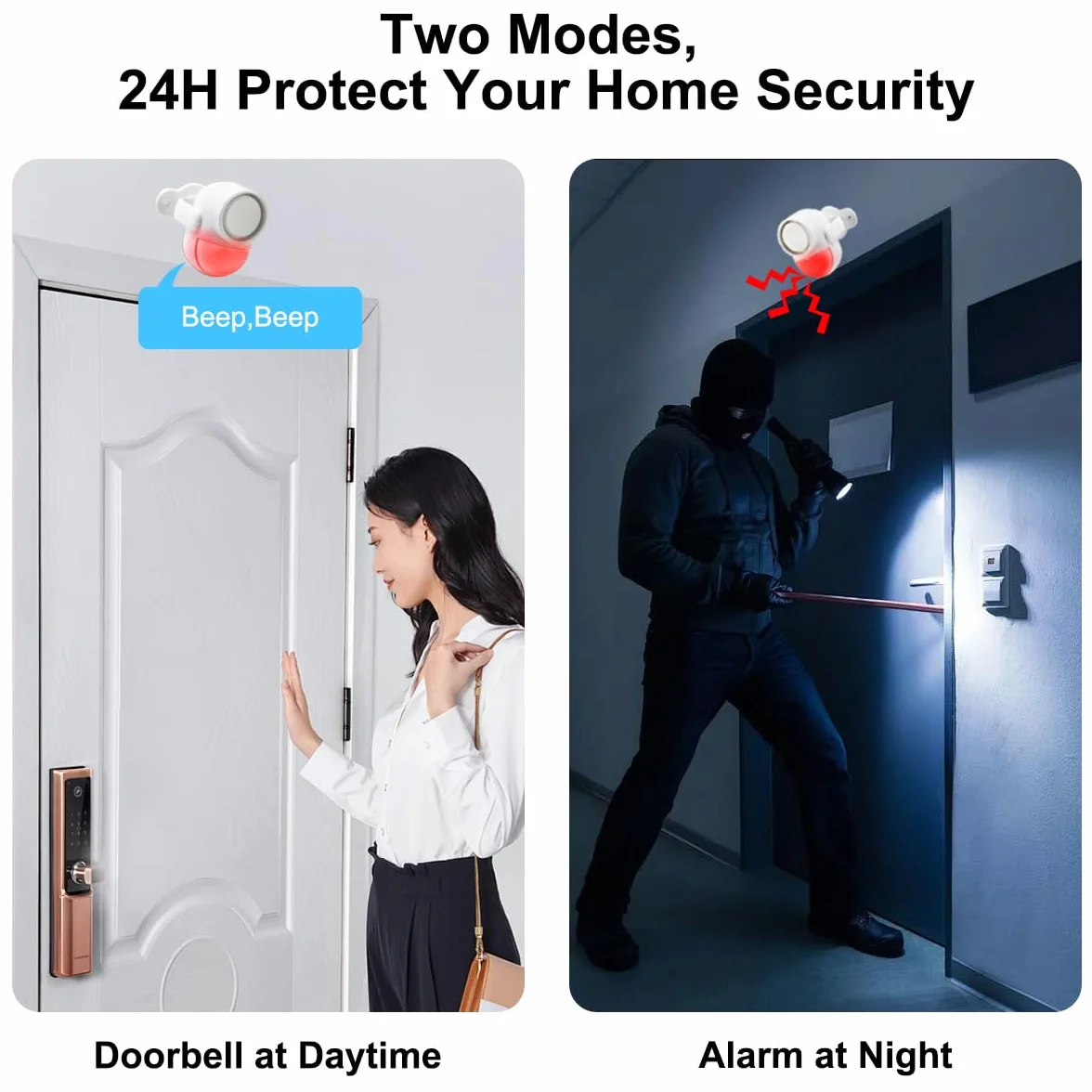 GALOOK Alarmas para Casa con 2 Control Remoto, Sensor de Movimiento con Alarma para Casa, Tienda, Oficina, Furgoneta, Garaje, Control Remoto Infrarrojo Sistema de Alarma Antirrobo, 125dB