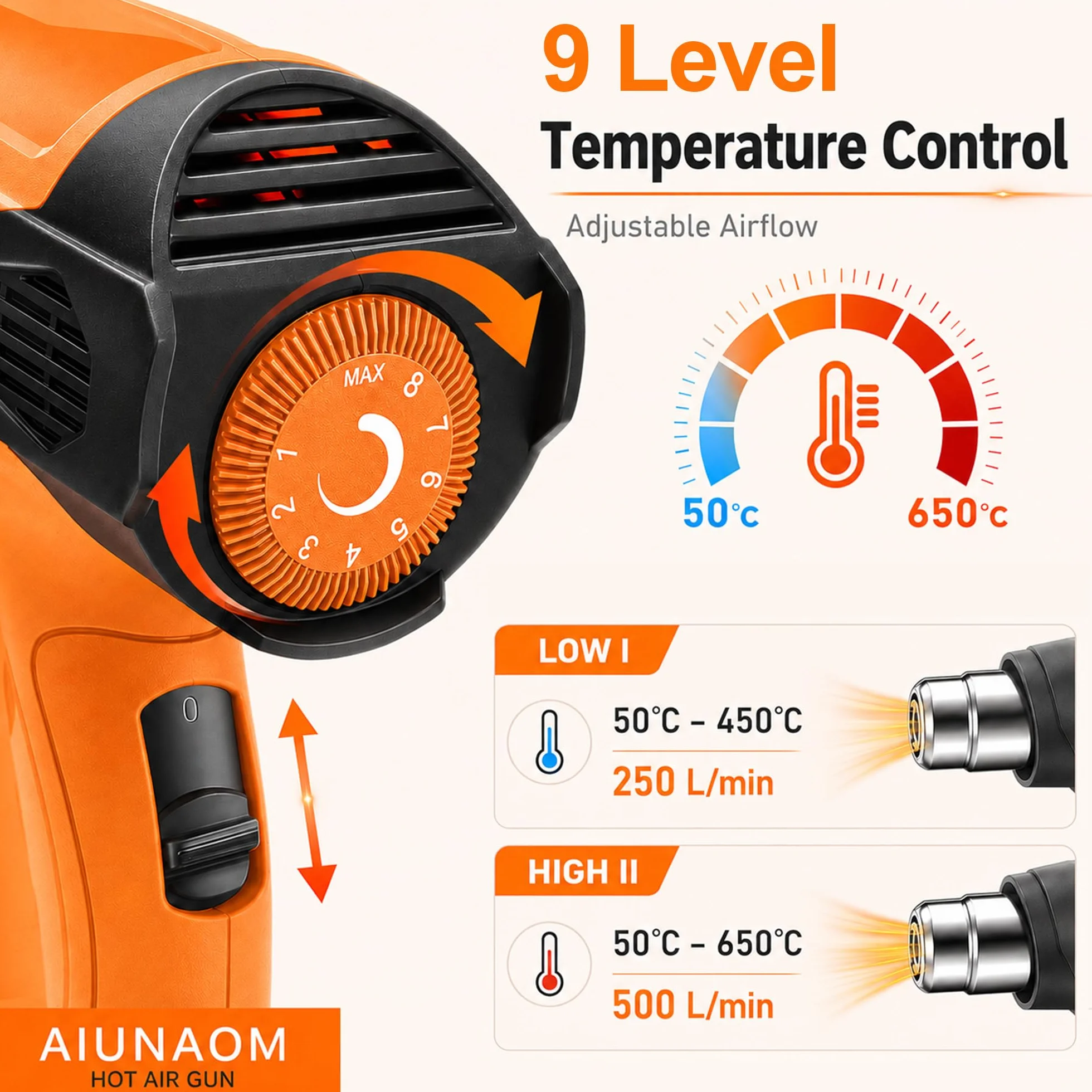 Pistola de Aire Caliente AIUNAOM 2000W Pistola de Calor Professional 9 niveles de temperatura ajustables 50℃-650℃ Decapadora Protección Contra Sobrecarga para Soldar,Quitar Pintura y Calentar