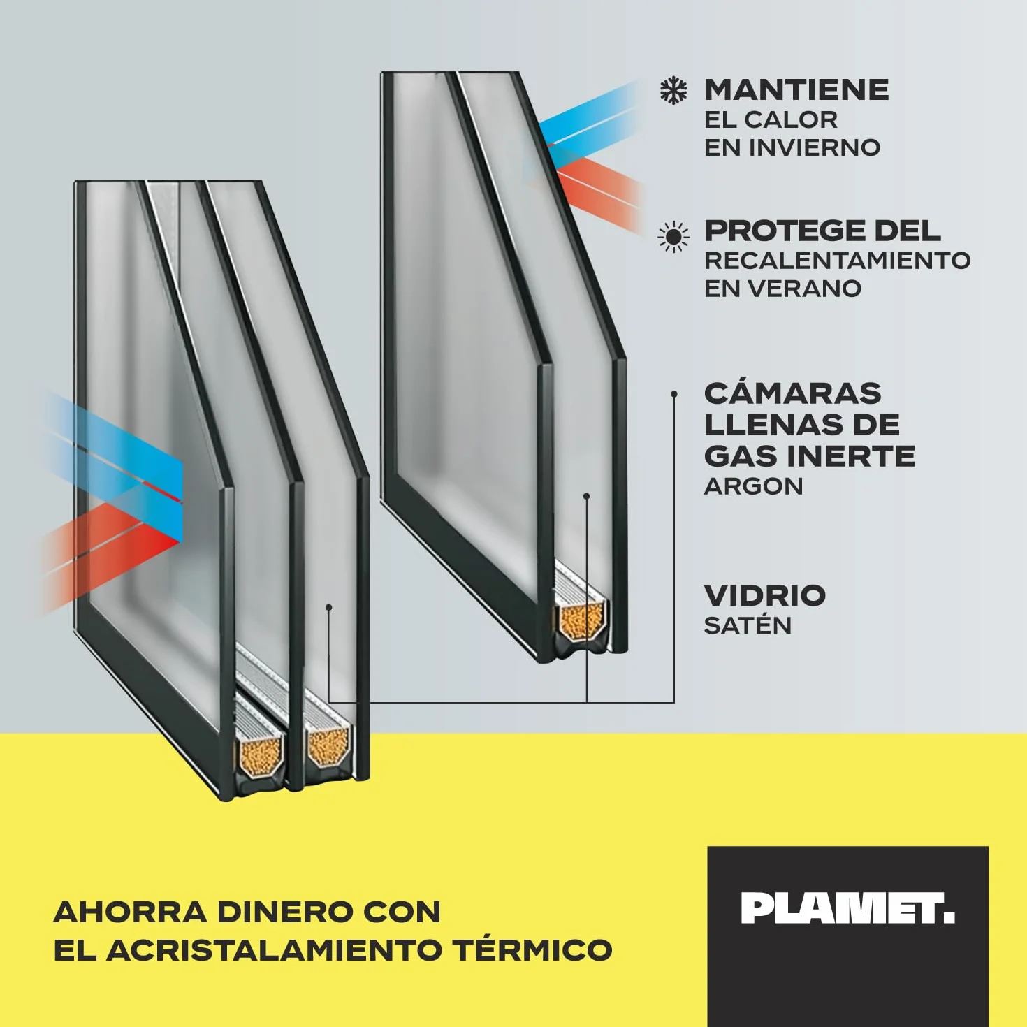 Ventana de PVC - Ventana de Plástico - Resistente a las Influencias Ambientales - Protección Contra Robo - Aislamiento Contra Ruido, Viento - Blanco Satinado - 500x600cm - 4s-16ar-4i
