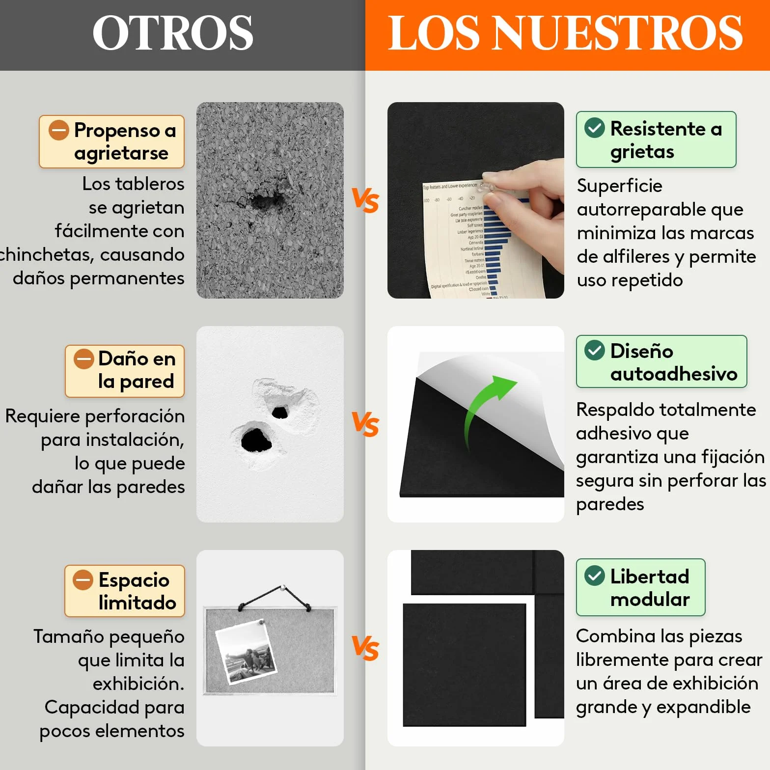 Lifewit Gran Tablero de Corcho Adhesivo 120x90 cm 12 Paquetes con 50 Pines