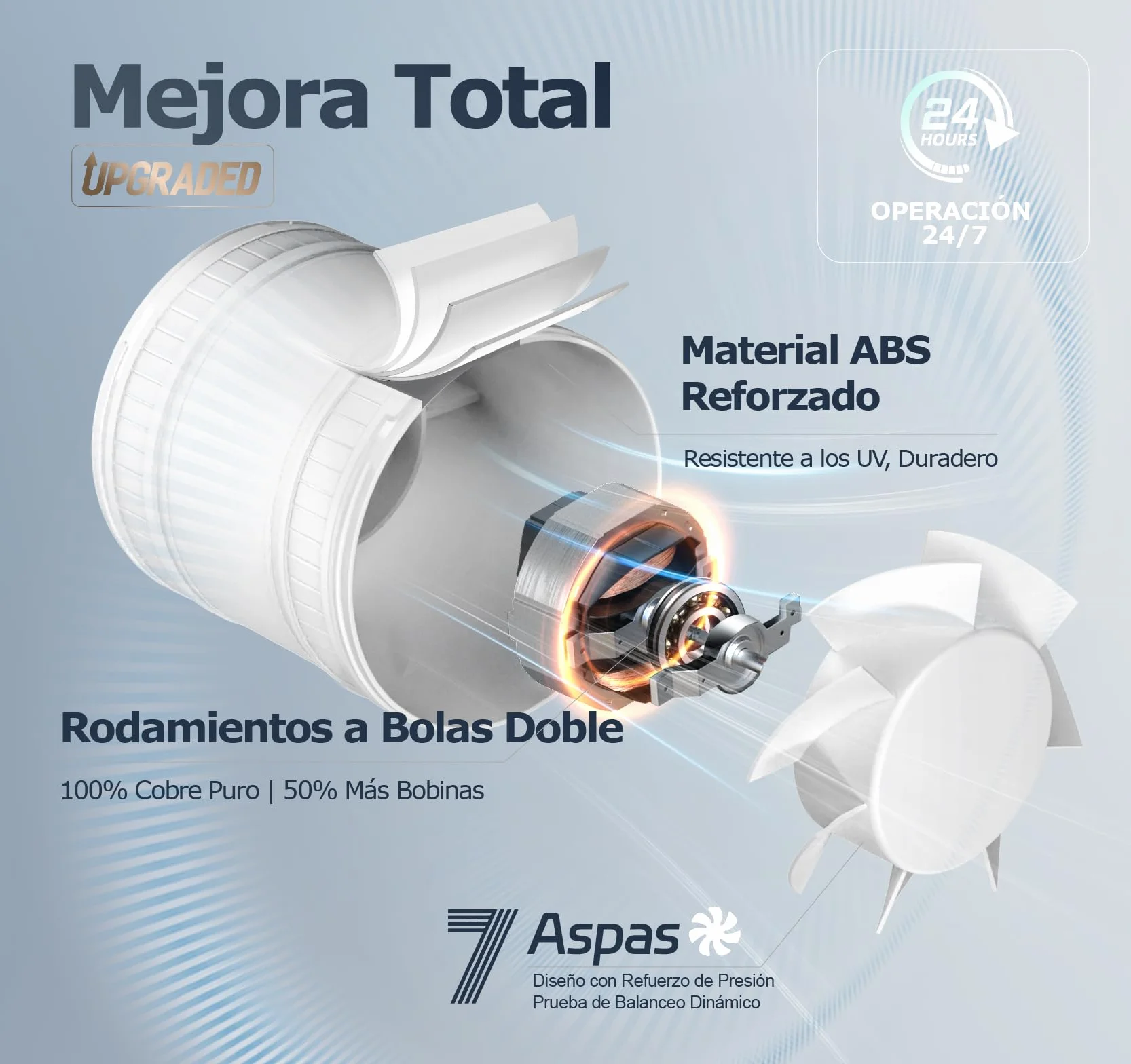 Extractor de Aire en Línea 100 mm Velocidad Ajustable Protección Sobrecalentamiento