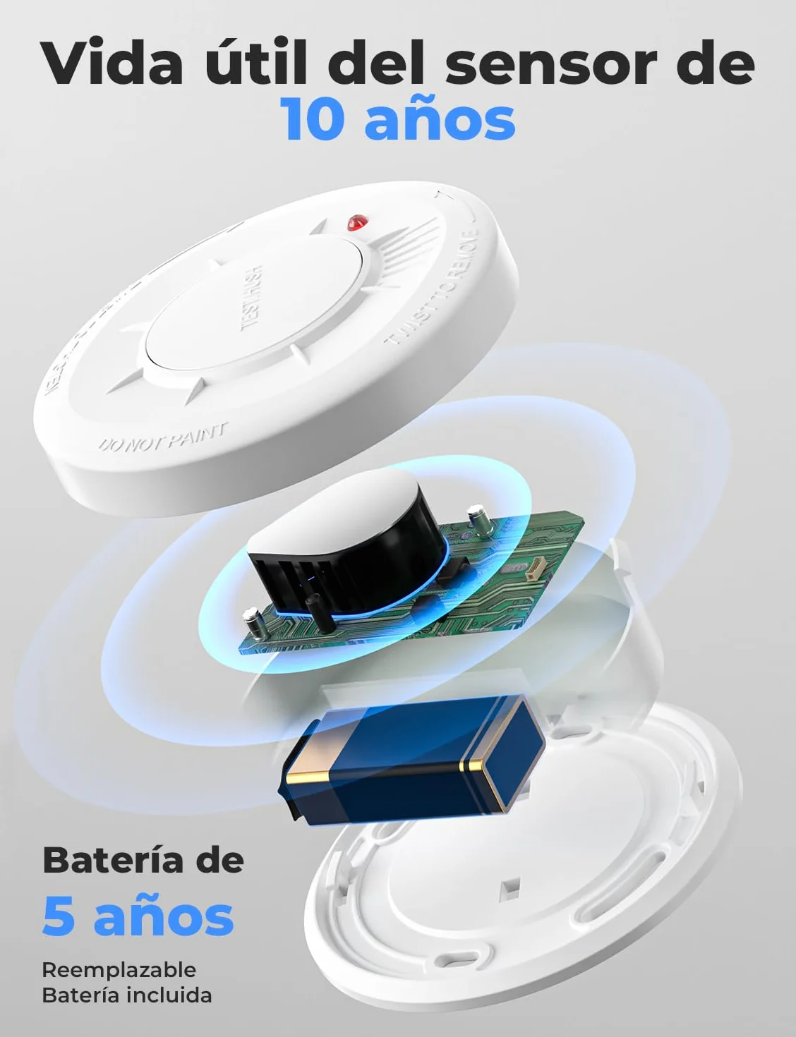 LIORQUE Detector de Humo, Alarma de Humo con Sensor de 10 Años, 5 Años de Duración de Batería, Detector Incendios with LED Indicator con Alarma de 85 dB (1 Pieza)