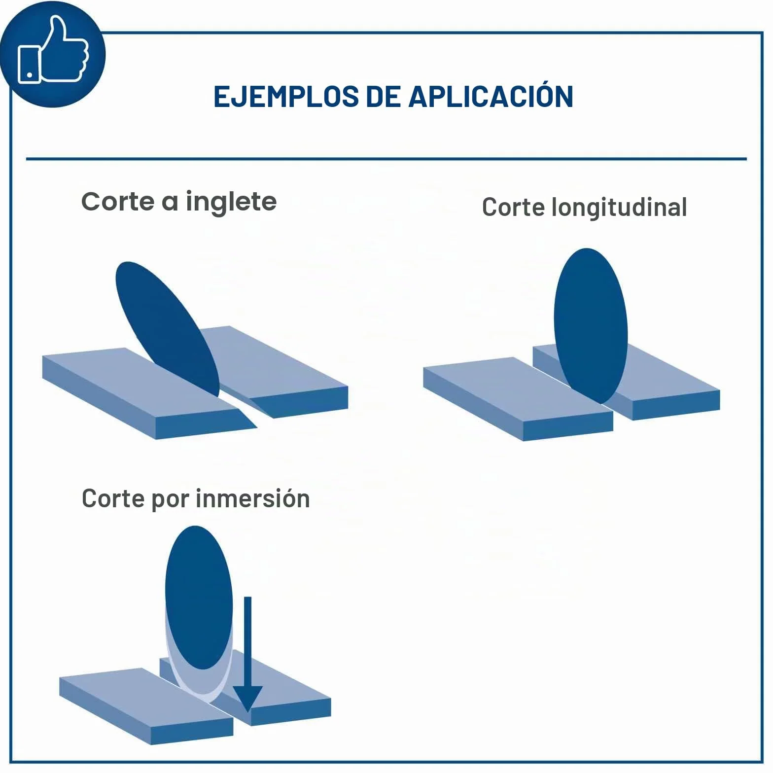 Scheppach Cortador de baldosas fs3600, 1 pieza, azul/plata/negro, 5906706901
