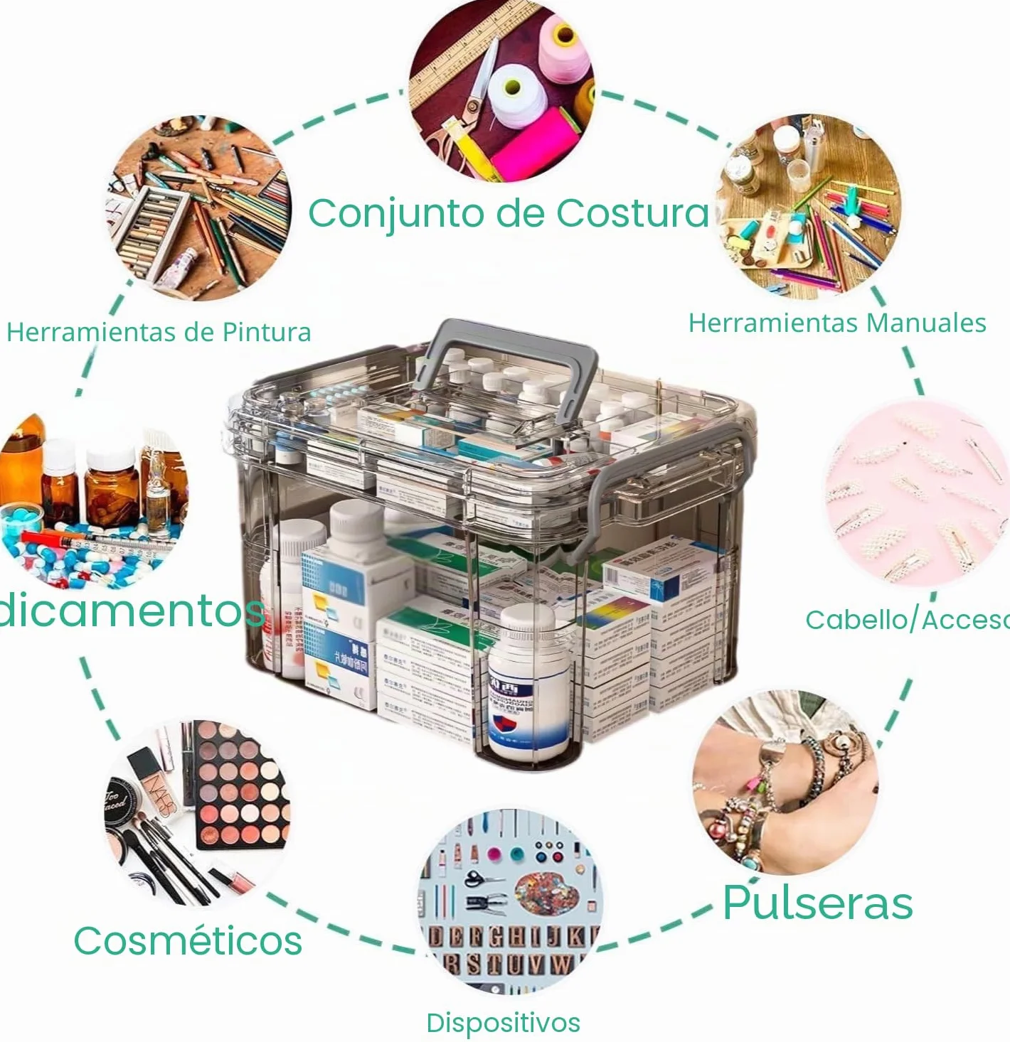 Organizador de medicamentos portátil 2 niveles Caja para medicina