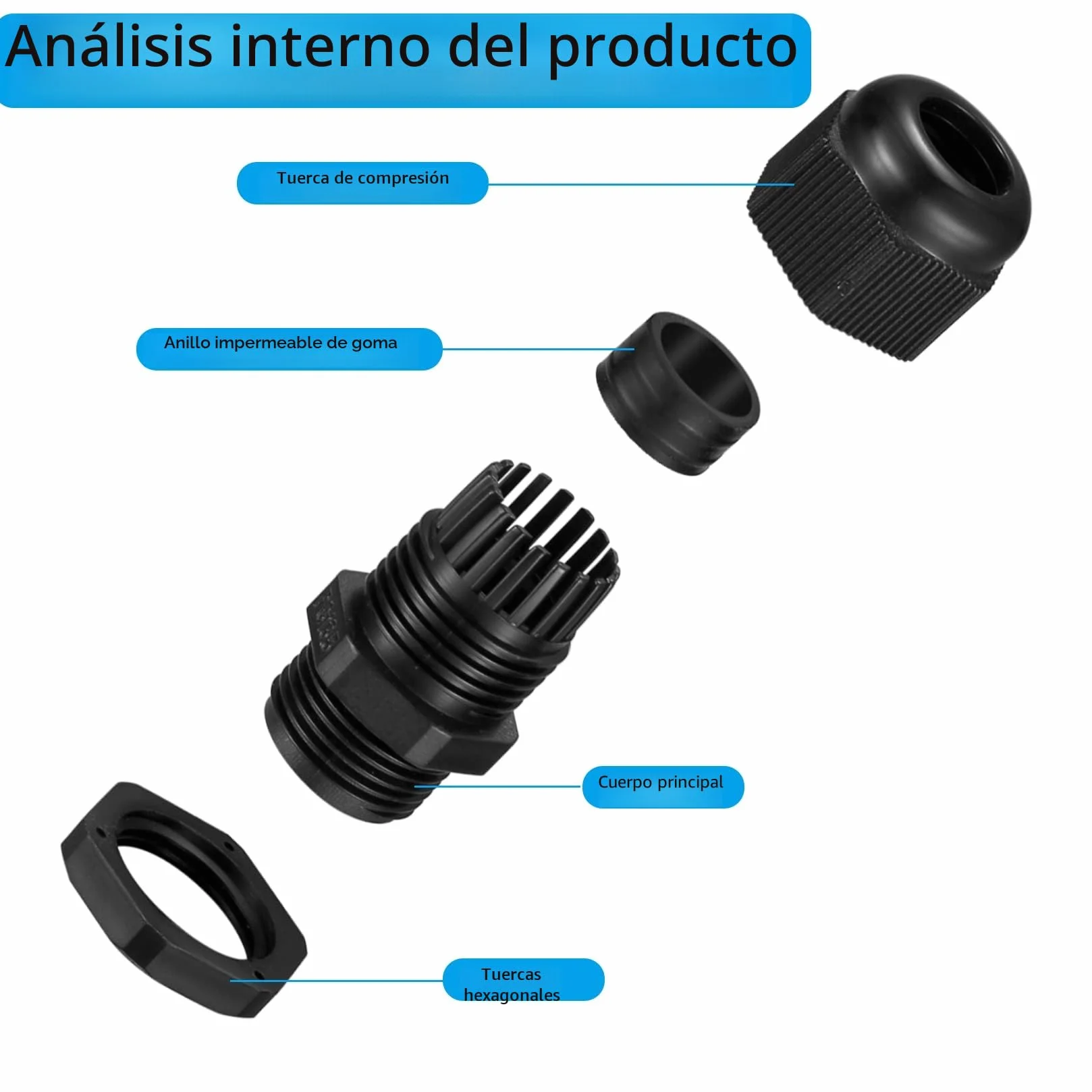 50 Piezas Conectores de Cable Impermeable IP68 Prensaestopas Ajustable PG7/9/11/13.5/16/19 Negro