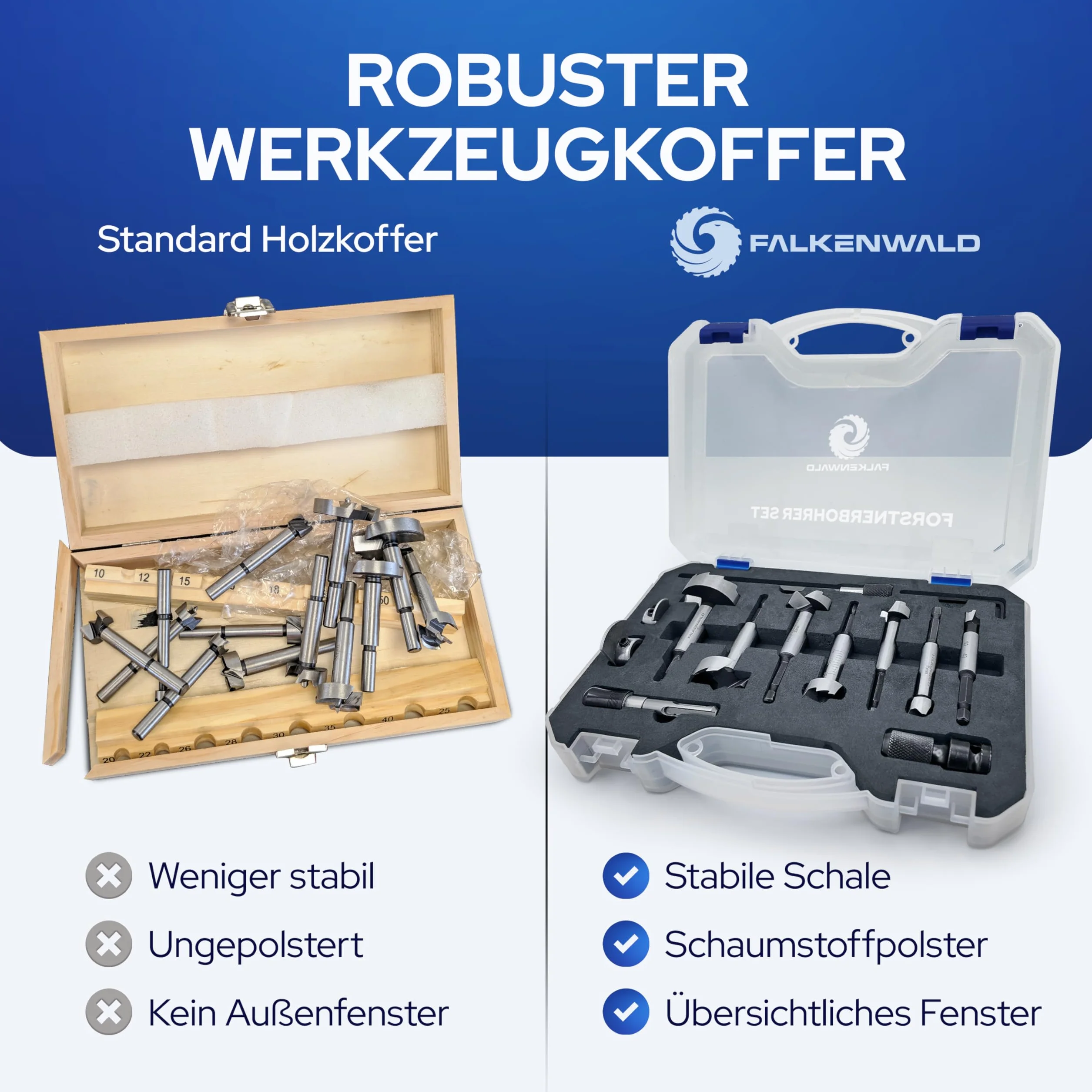 FALKENWALD Juego de brocas Forstner de 10 piezas (Ø 10 – 40 mm) con maletín de herramientas y adaptador + ampliación – Broca para madera de alta precisión – Juego de brocas Forstner Premium para