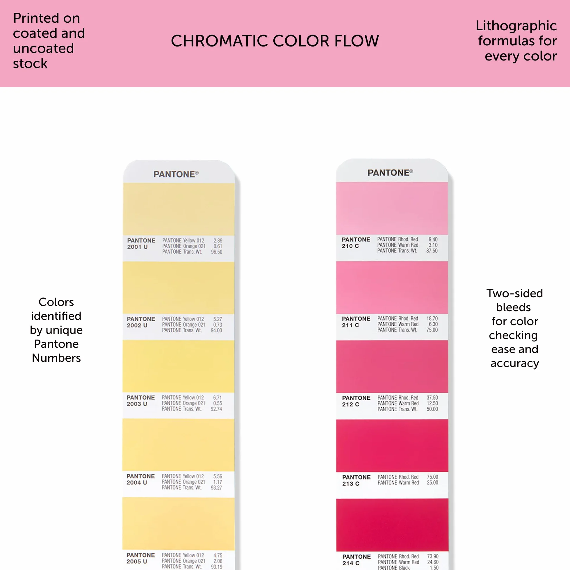 Pantone Guía GP1601B de la edición 2022 con revestimiento y sin revestimiento, multicolor
