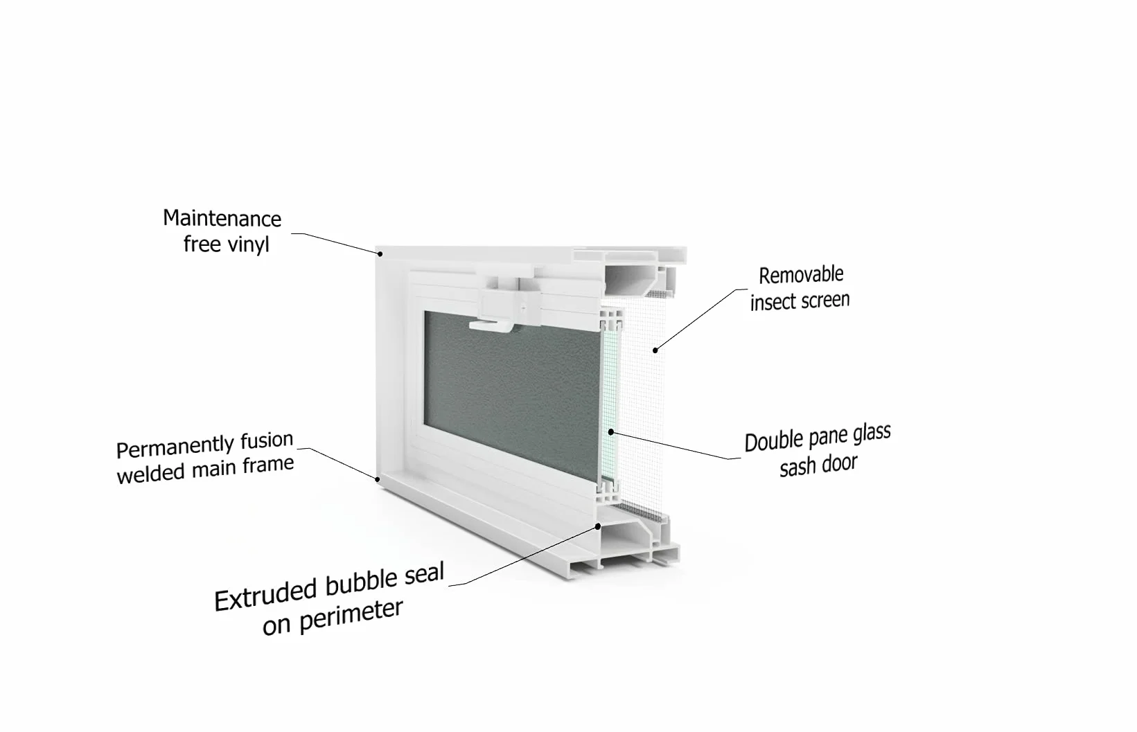 Ventana de ventilación para insertar en una pared de bloques de vidrio, ladrillo u hormigon | Dimensiones cm 30x30x10 | Sustituye 1 bloques de vidrio de 30x30x10 cm. | Unidad de venta 1 ventana