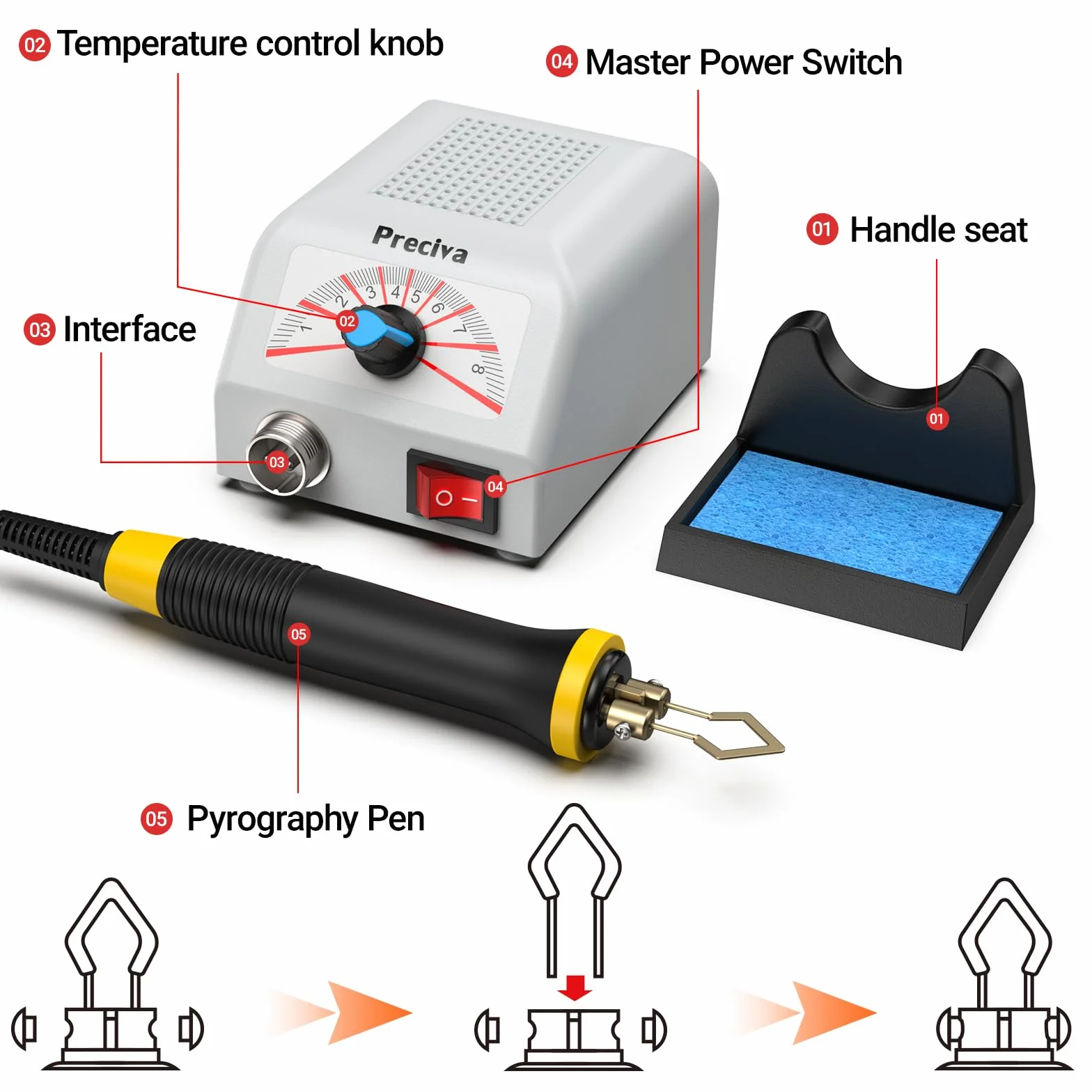 Preciva Kit profesional para pirograbado de 25W, máquina de pirograbado en madera con 30 puntas de alambre, temperatura regulable de 100 a 800 ℃, adecuada para madera, calabaza y bambú.