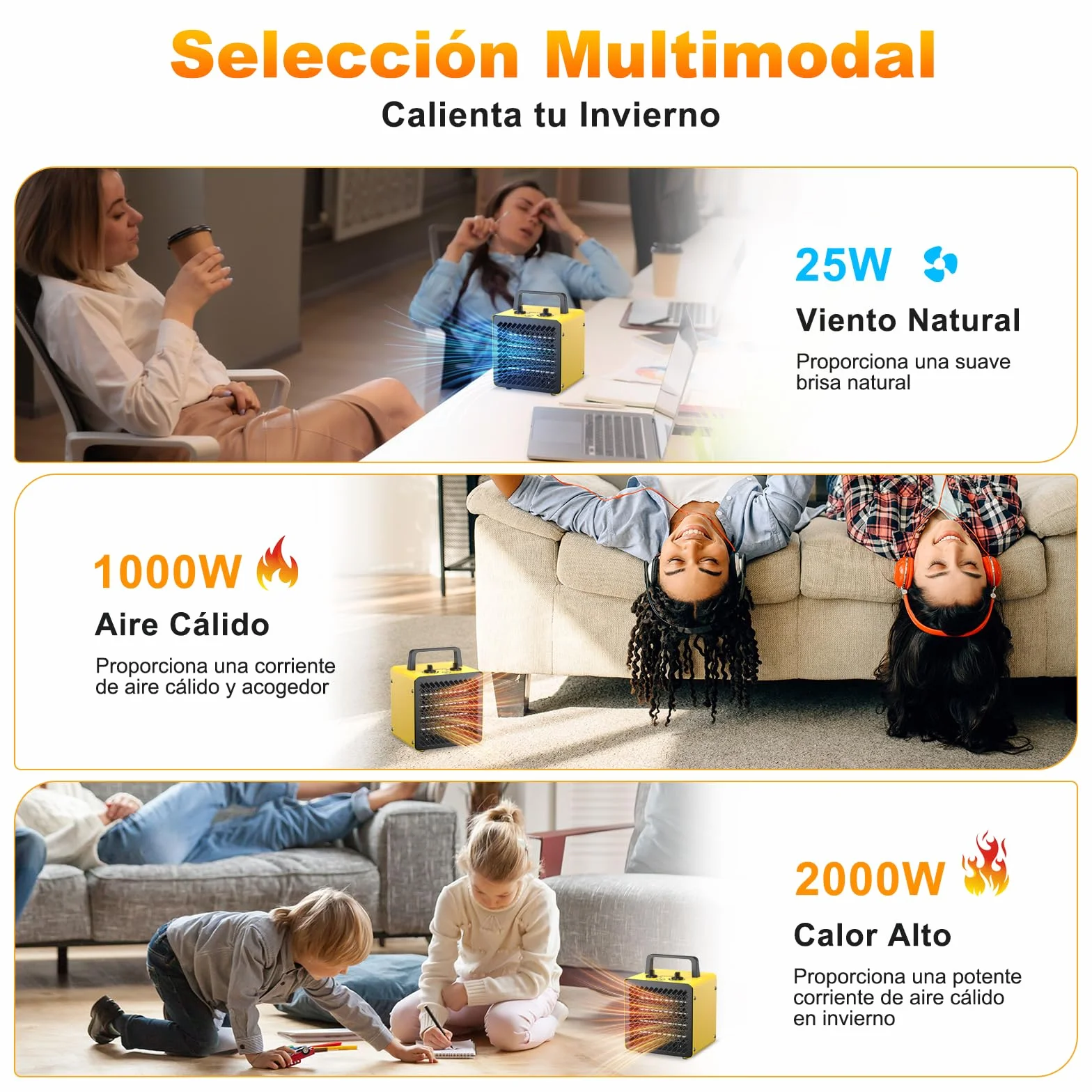 Calefactor Portatil 2000W - Mini Calefactor Aire Caliente - Radiador Electrico - Ceramico Calentamiento Rápido en 3 s - Apto para Hogares, Baños