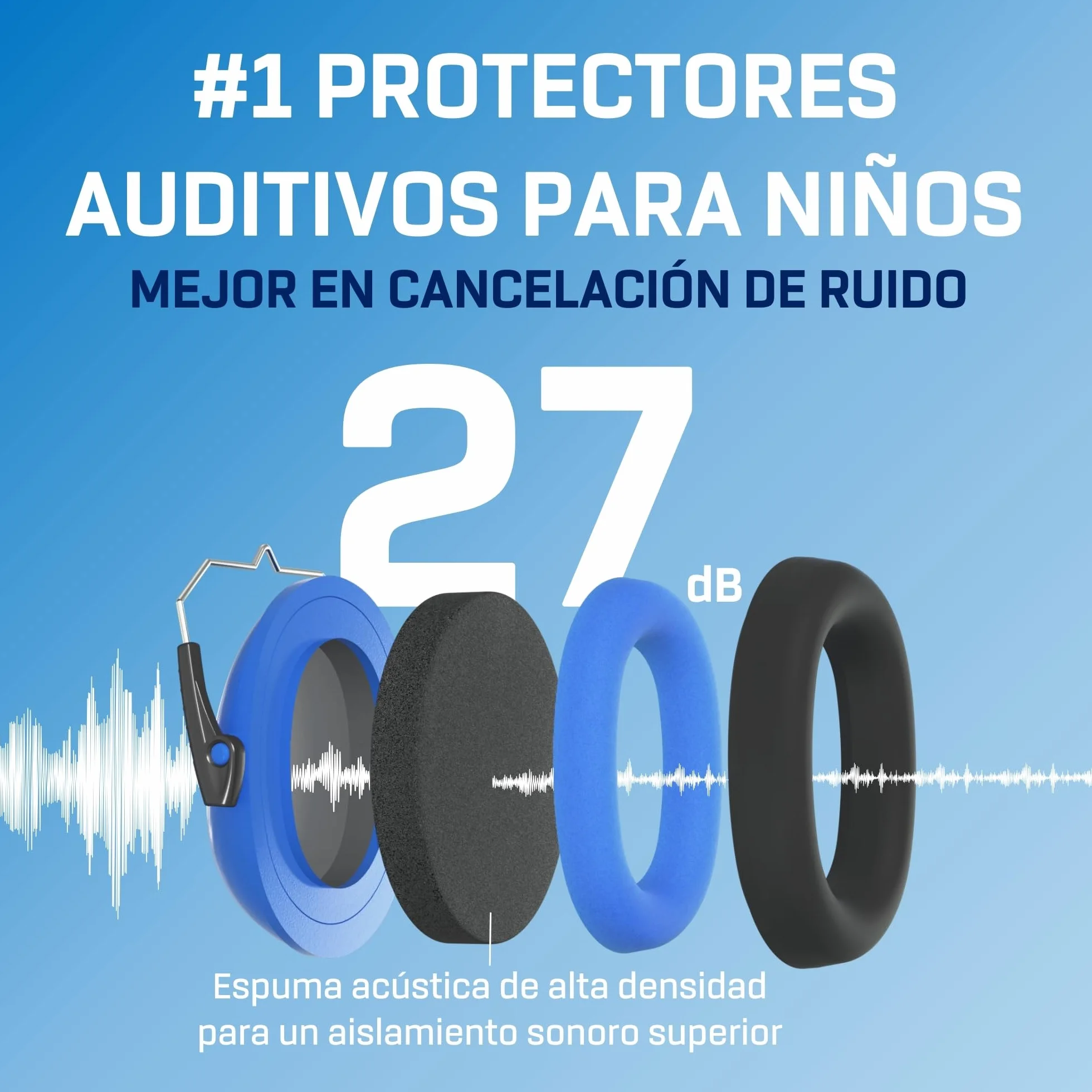 Vanderfields Auriculares con cancelación de ruido prémium Protección auditiva con reducción de sonido de amplio espectro de 32 dB a 2000 Hz - Kopfhörer Kinder 3-12 - Dinosaurier Club