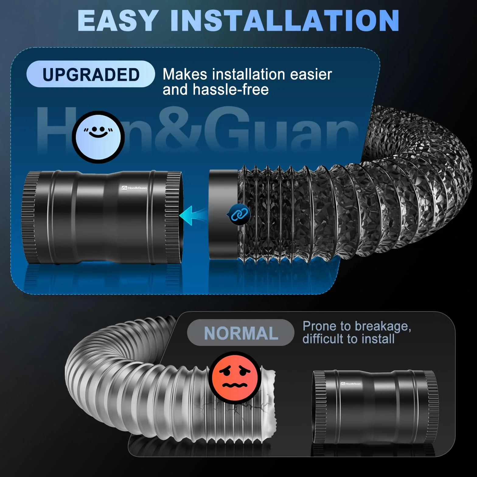Hon&Guan Tubo de salida de 150 mm de diámetro, tubo de aluminio de PVC de 3 m con 2 abrazaderas para aire acondicionado móvil, secadora, ventilador de extracción, campana extractora, sistema de