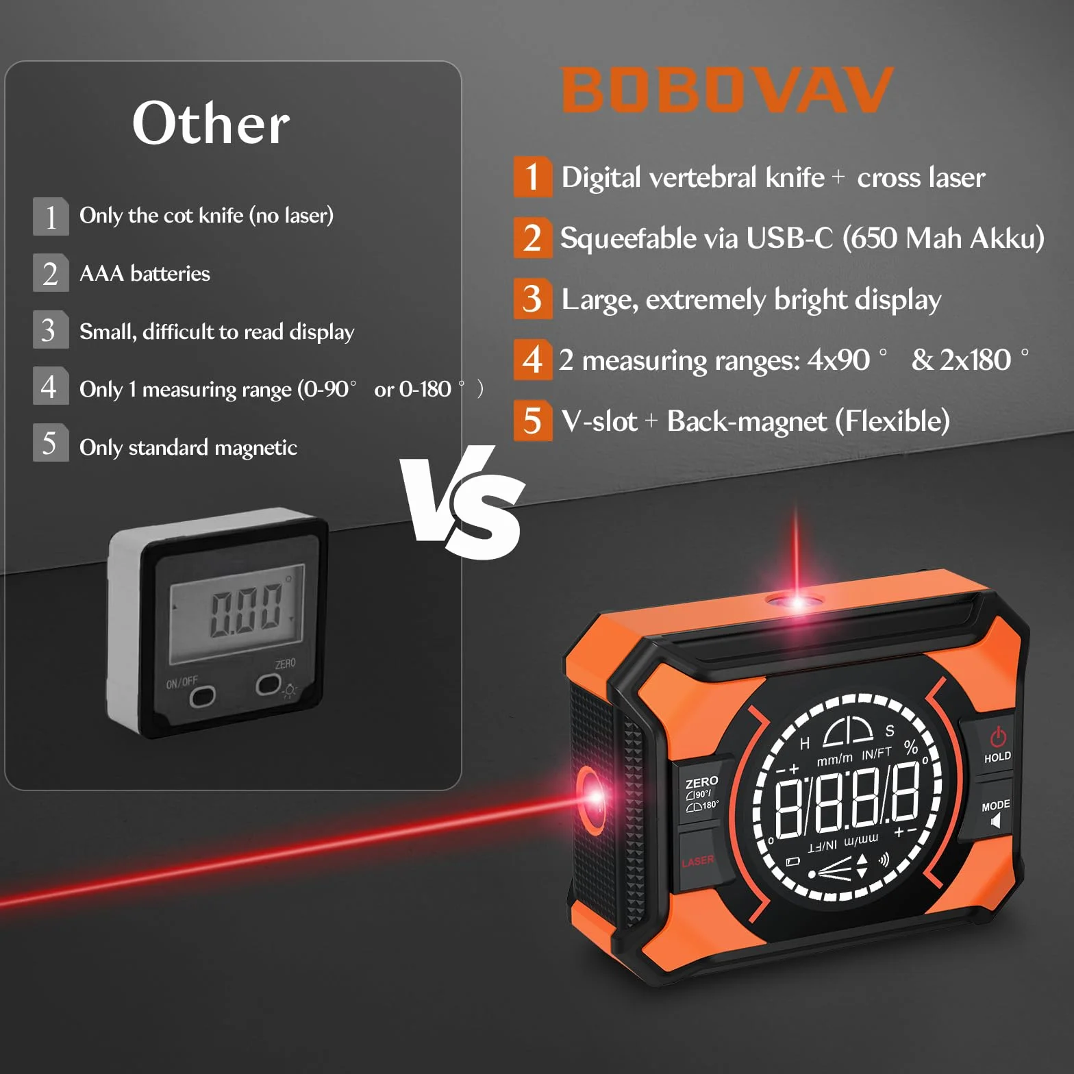 Inclinometro Digital con Laser Magnética Vertical, Horizontal, Impermeable IP54 Recargable 0-90°-180°, nivel de Burbuja de 10 m para Carpintería, Sierra Ingletadora, Marcos Colgantes