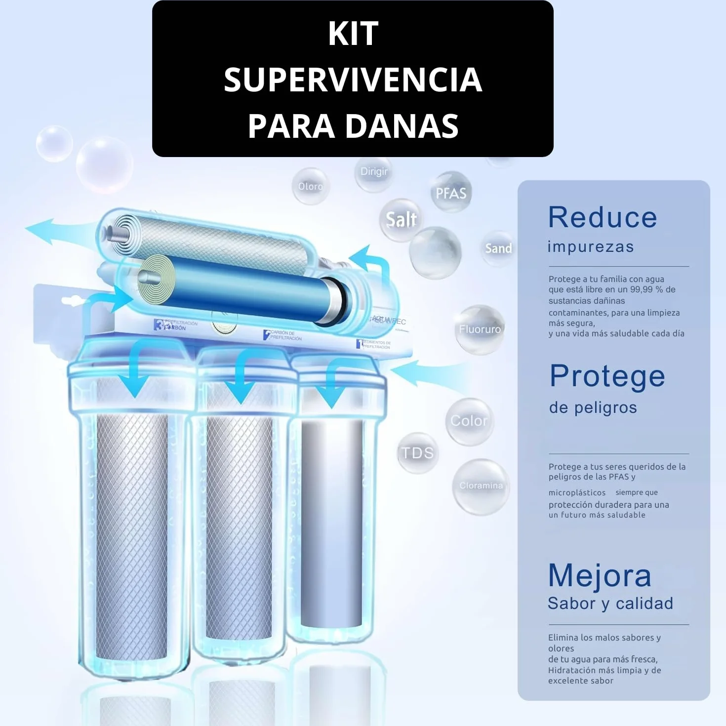 Equipo de Osmosis Inversa 5 Etapas Domestico con Membrana de 50 Gpd Incluye Filtros Osmosis Inversa 5 Etapas de Coconut Ecologico, Deposito Osmosis 5 Litros, Grifo de Osmosis Inversa y Bastidor ABS